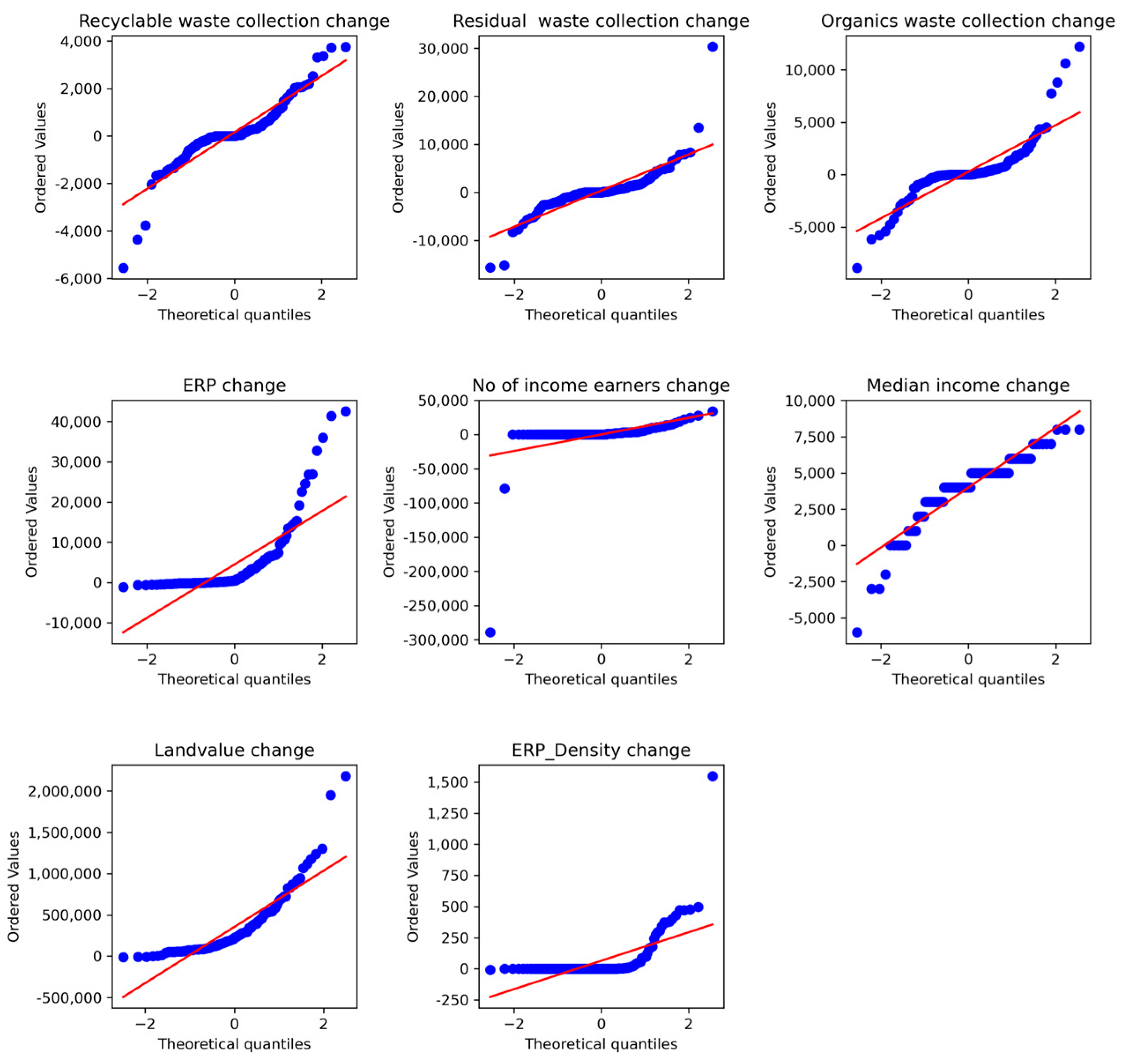 Sustainability 15 12208 g019