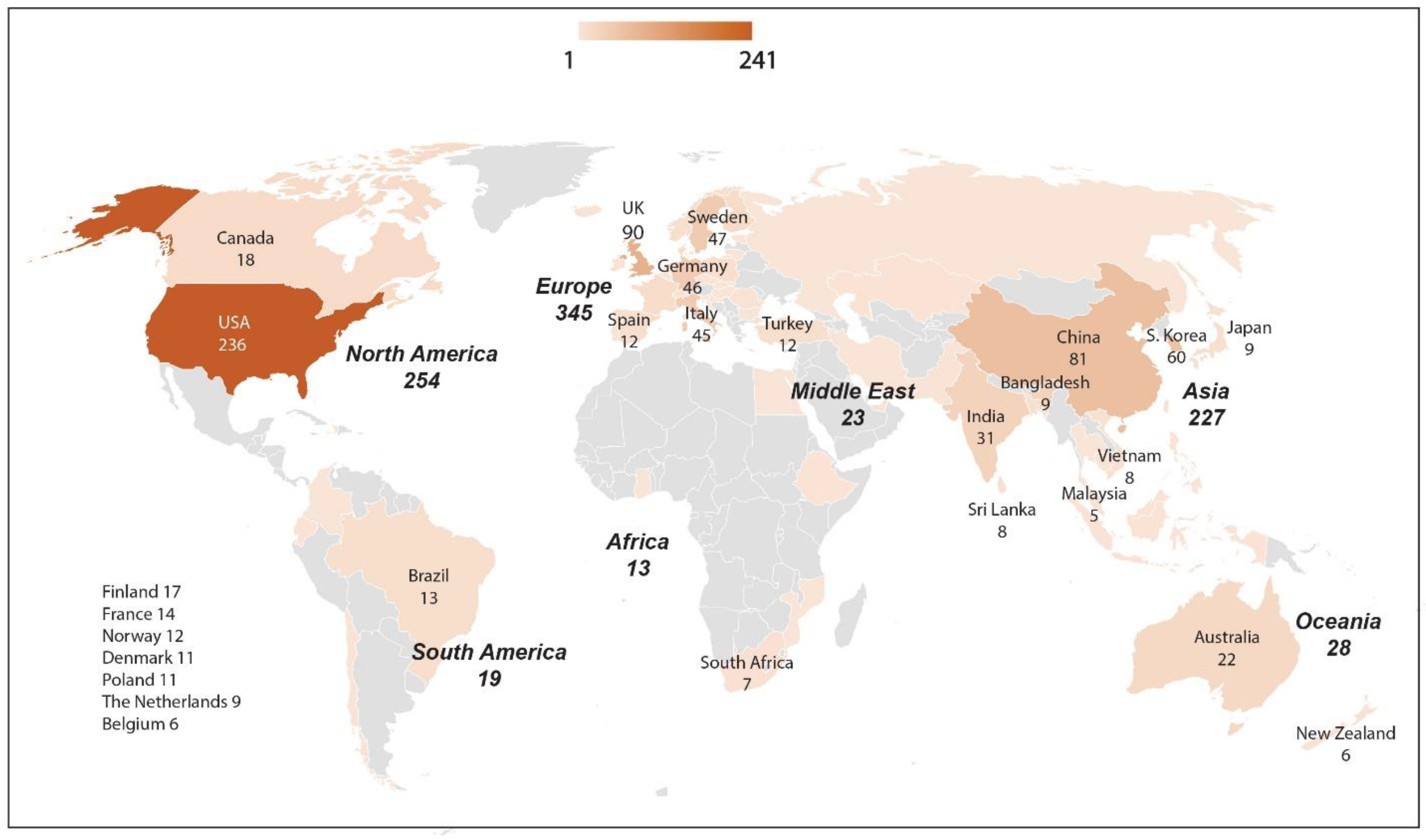 Sustainability 15 12213 g007 Sustainability 15 12213 g007