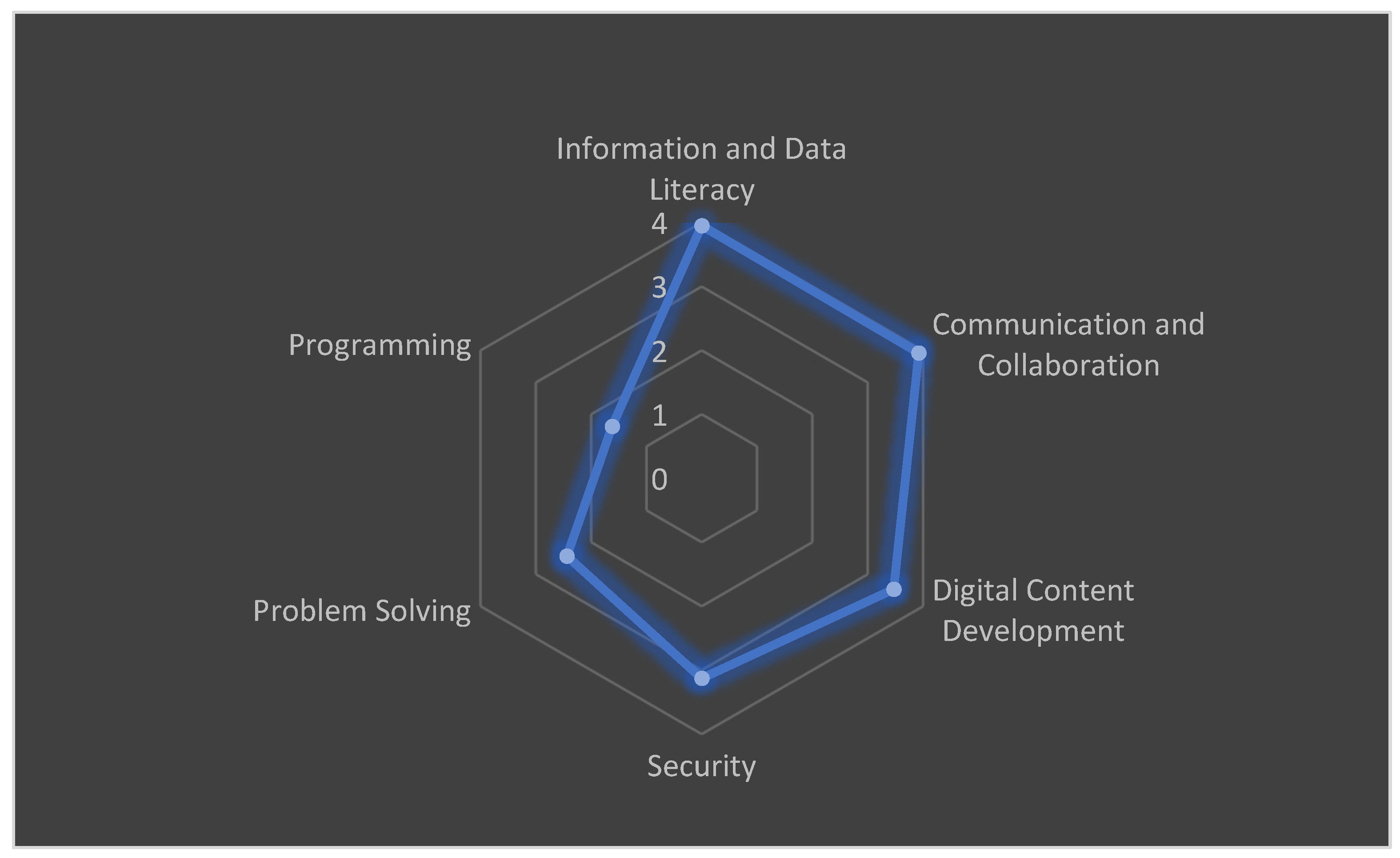 Sustainability 15 12214 g002