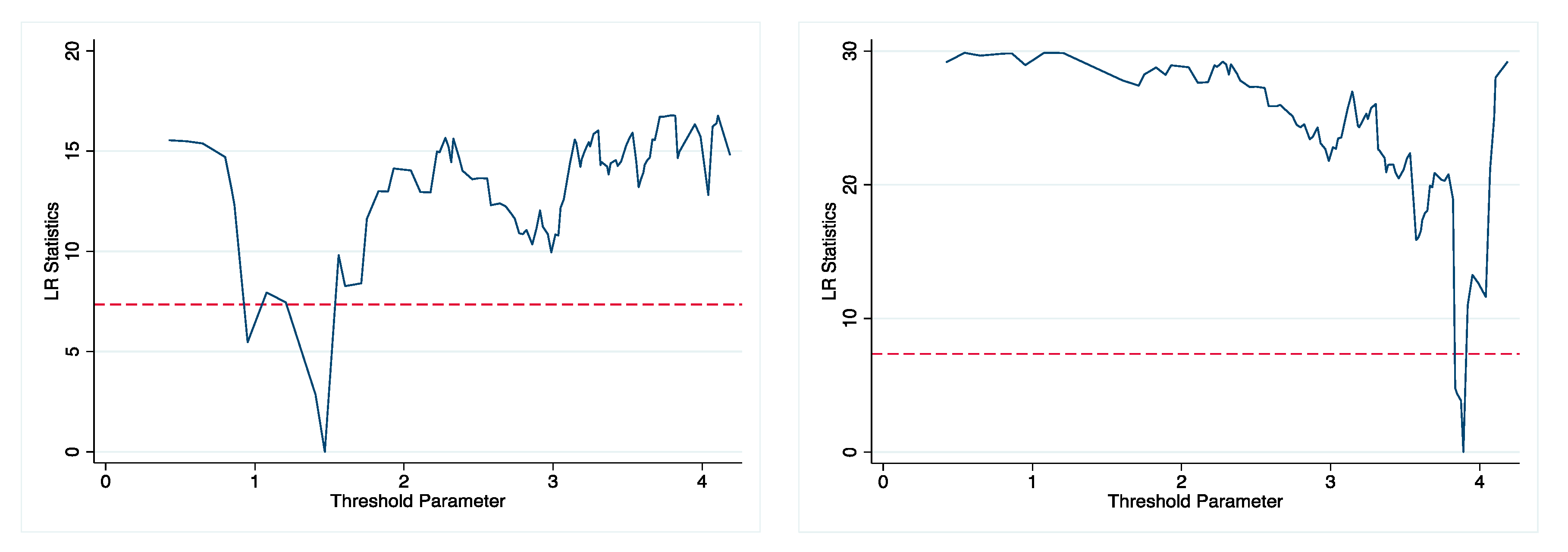 Sustainability 15 12215 g003