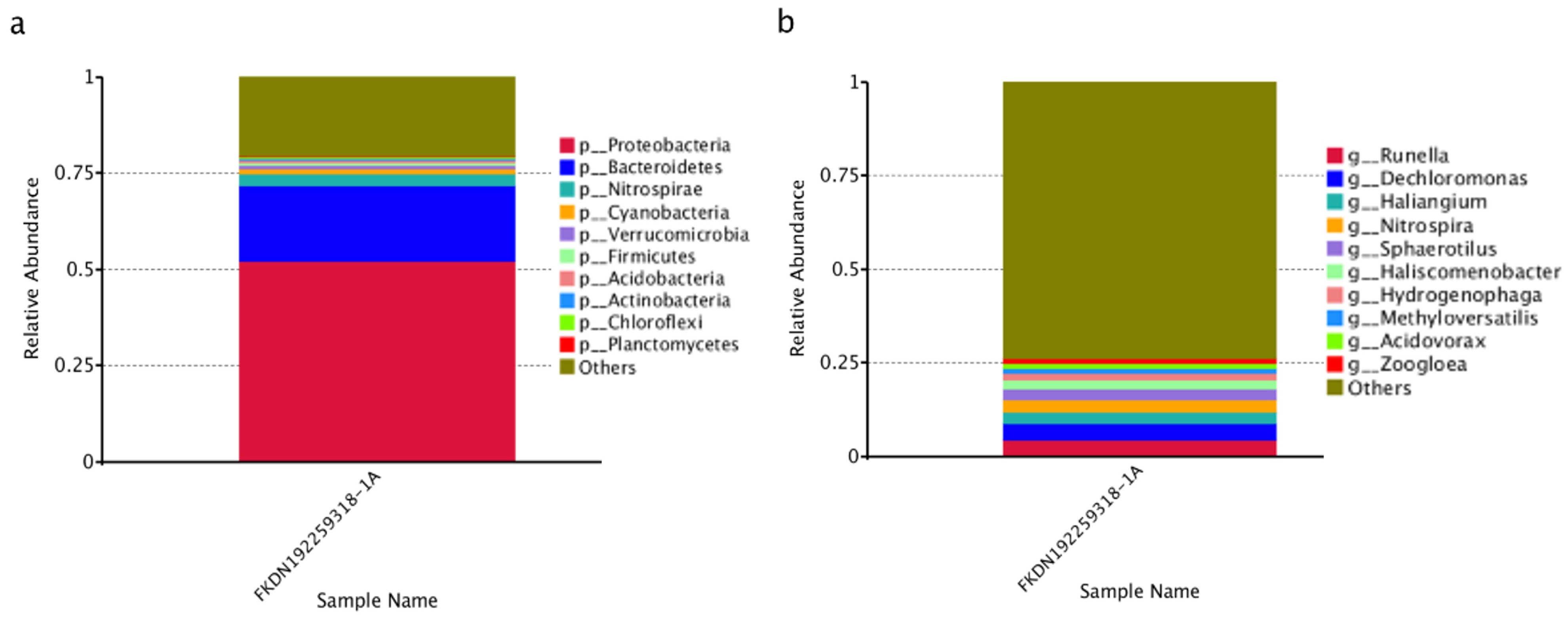 Sustainability 15 12216 g002 Sustainability 15 12216 g002
