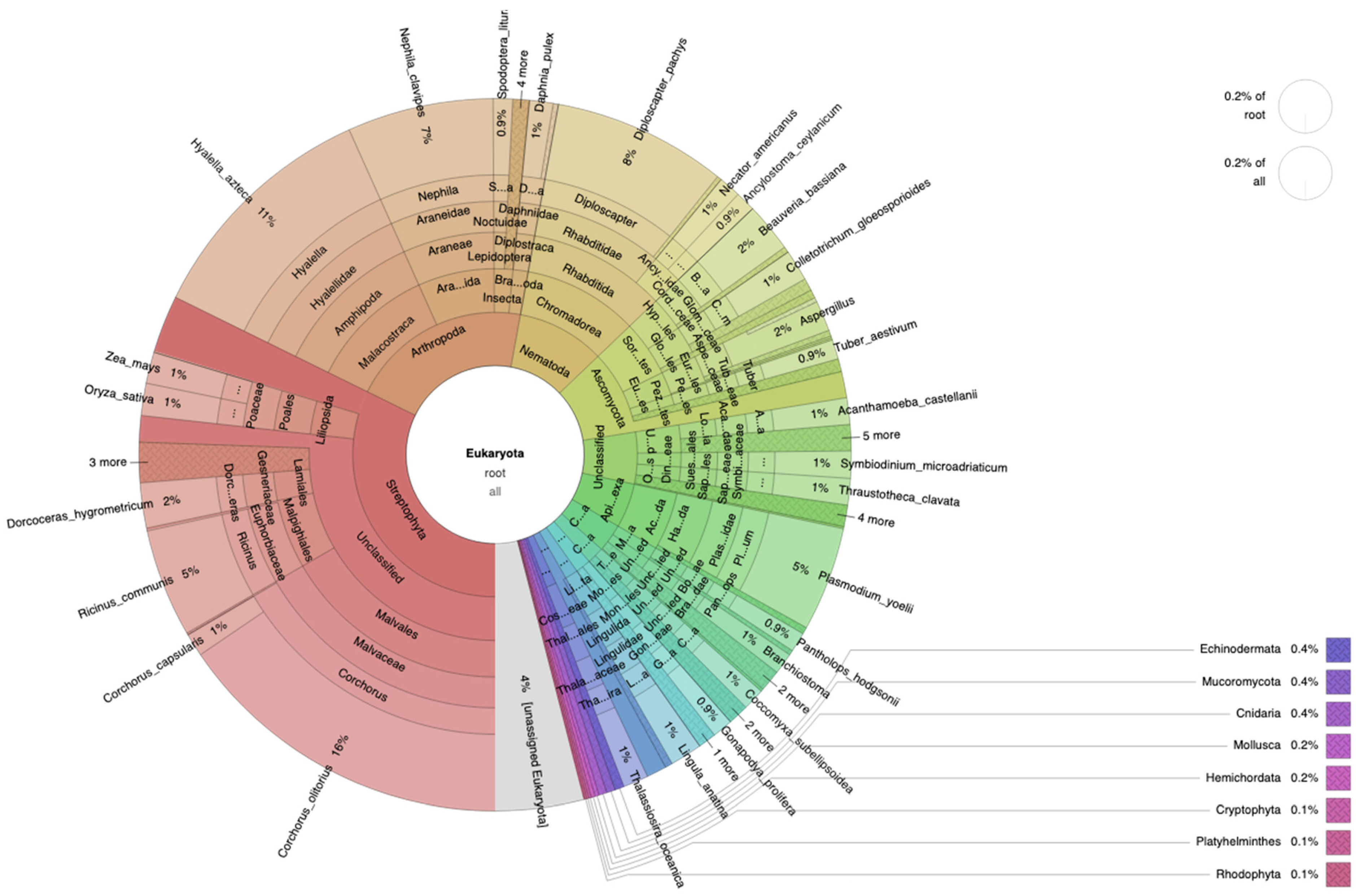 Sustainability 15 12216 g003 Sustainability 15 12216 g003
