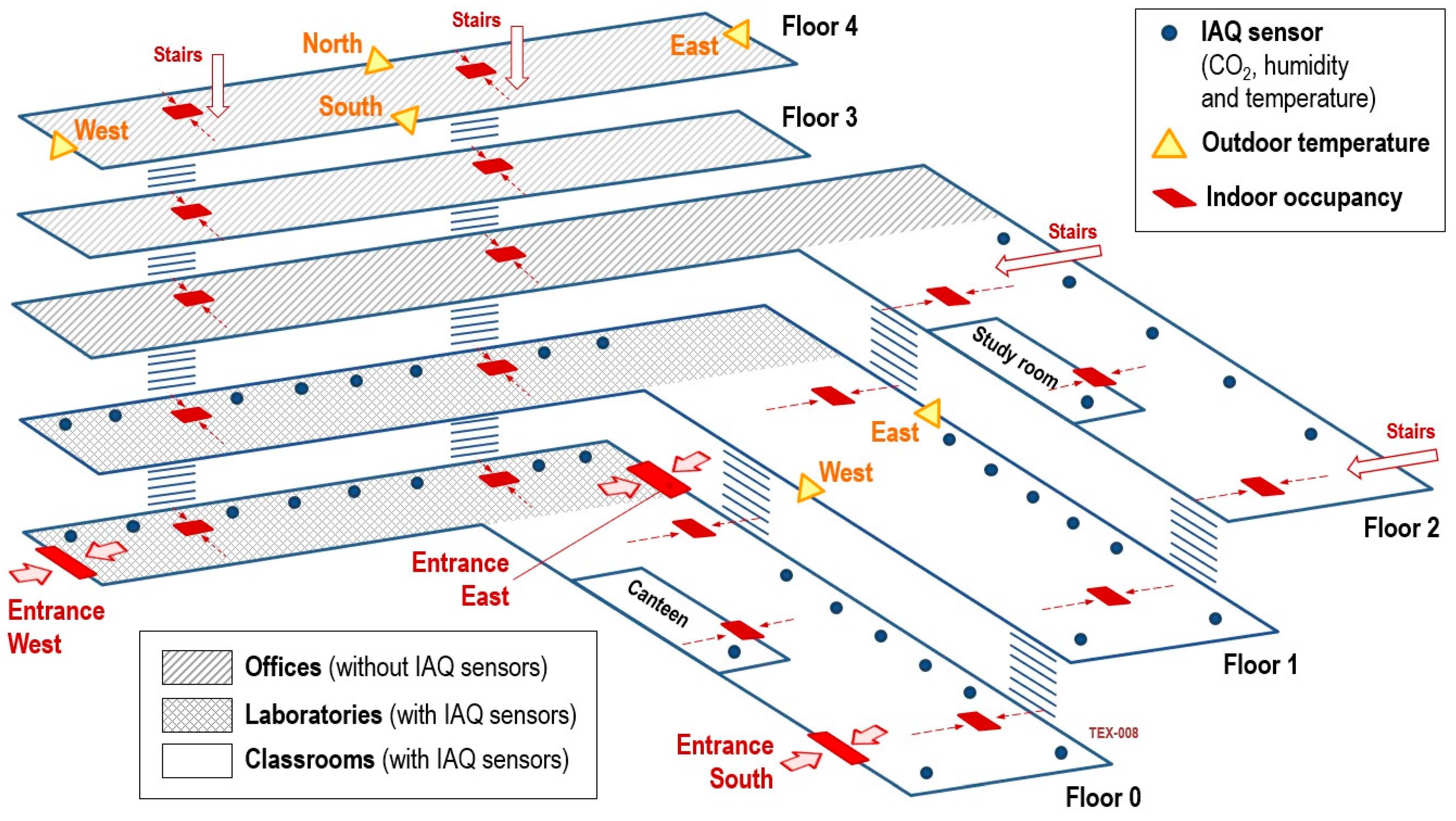 Sustainability 15 12219 g004