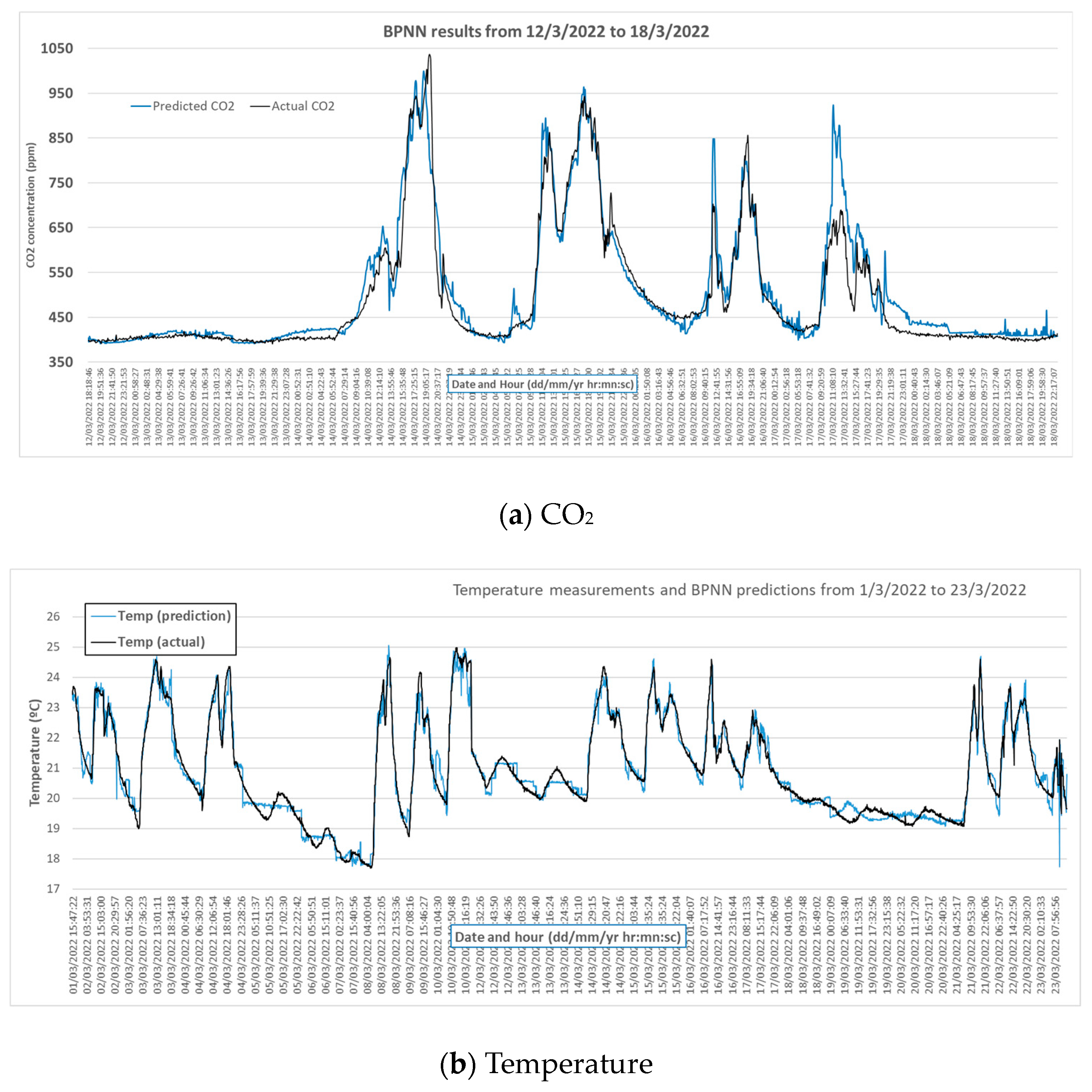 Sustainability 15 12219 g009