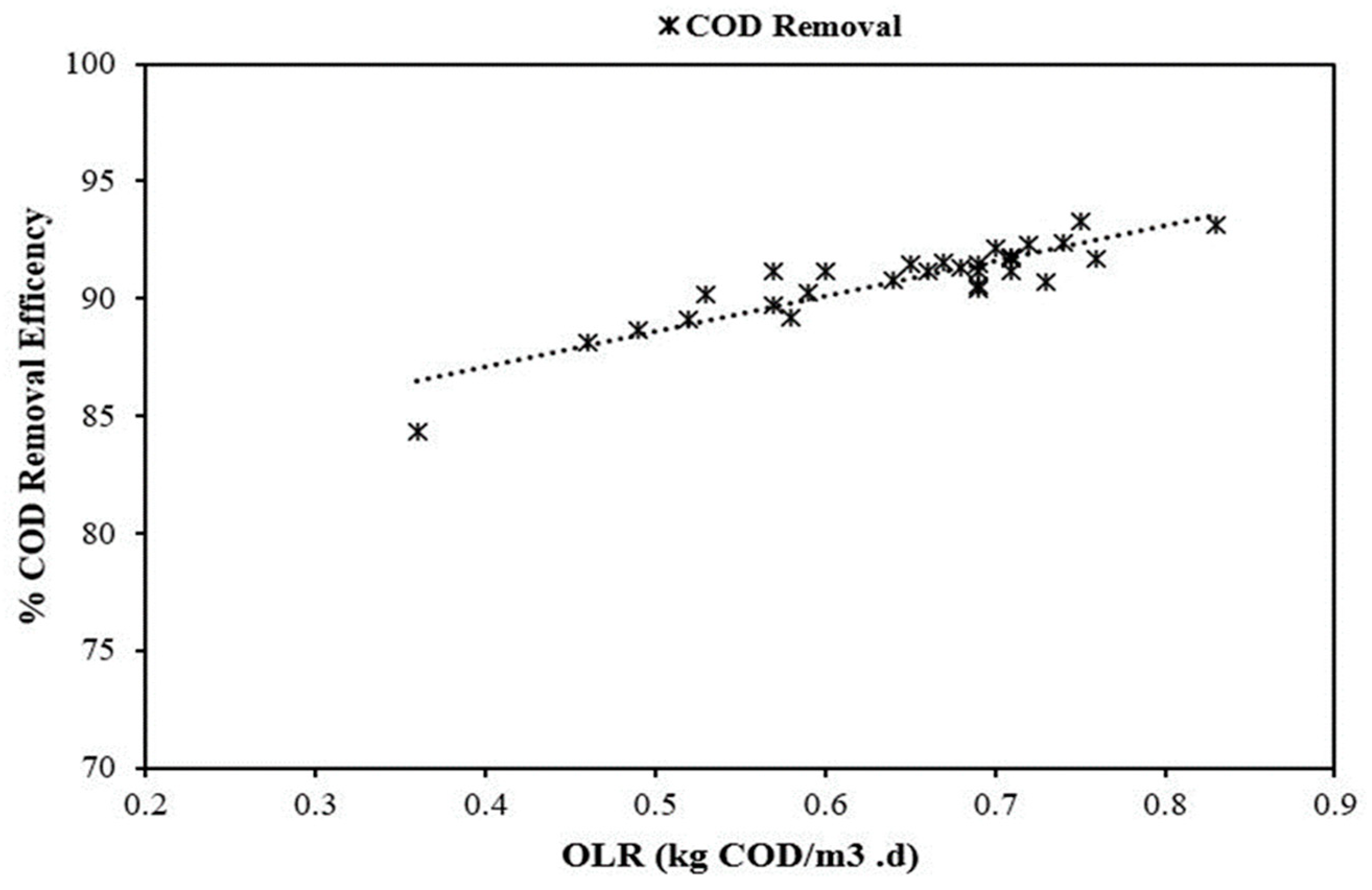Sustainability 15 12220 g003
