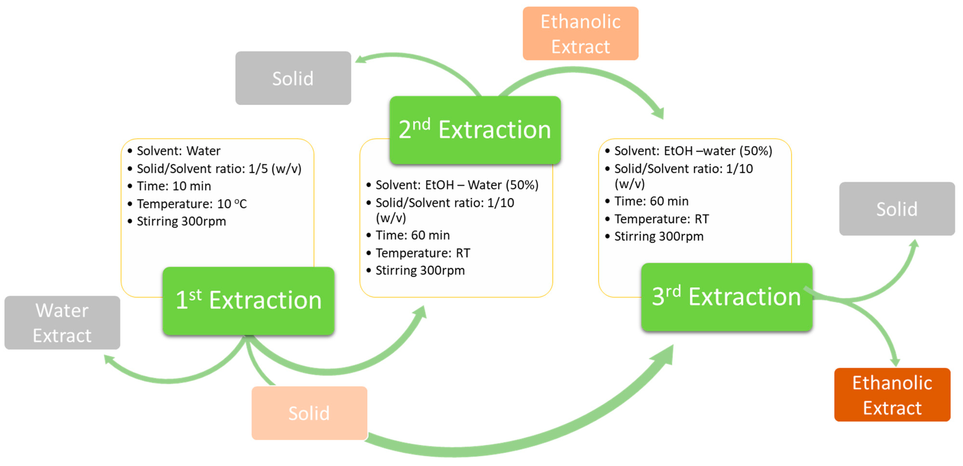 Sustainability 15 12221 g001 Sustainability 15 12221 g001