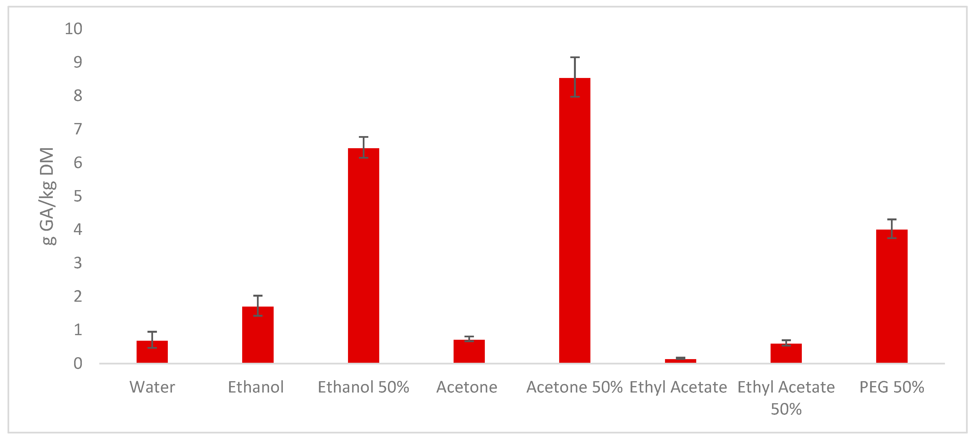Sustainability 15 12221 g003 Sustainability 15 12221 g003