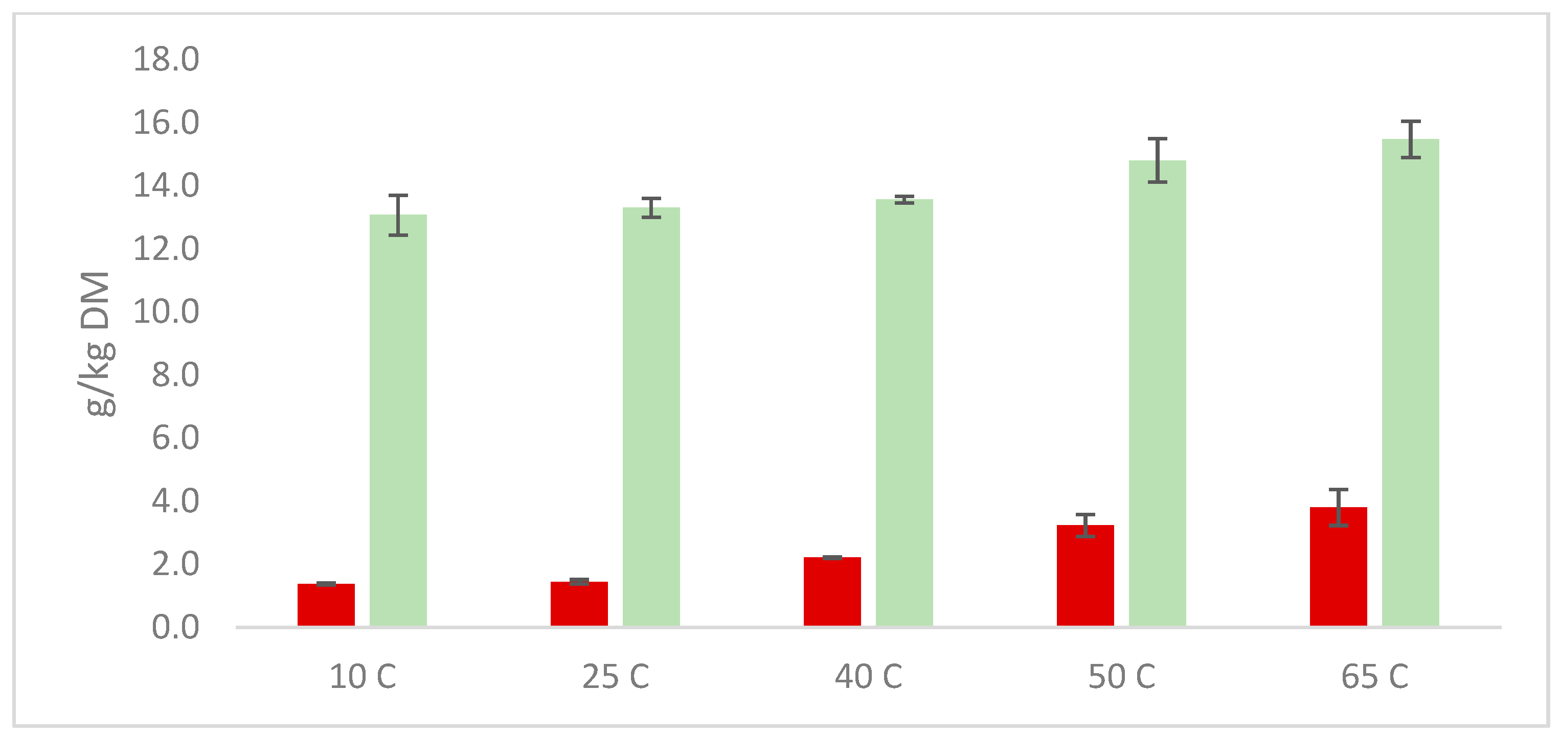 Sustainability 15 12221 g007 Sustainability 15 12221 g007