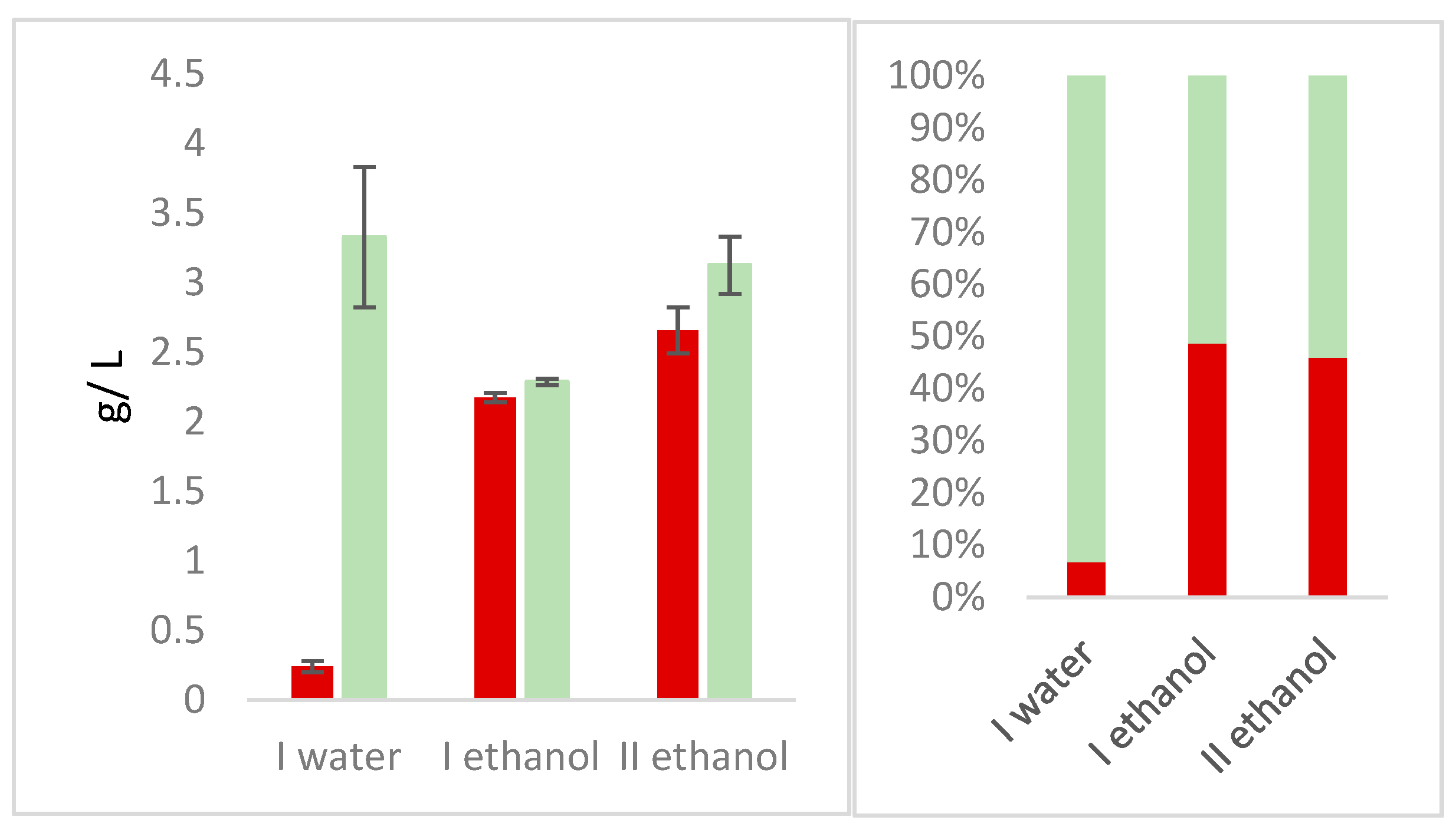Sustainability 15 12221 g009 Sustainability 15 12221 g009