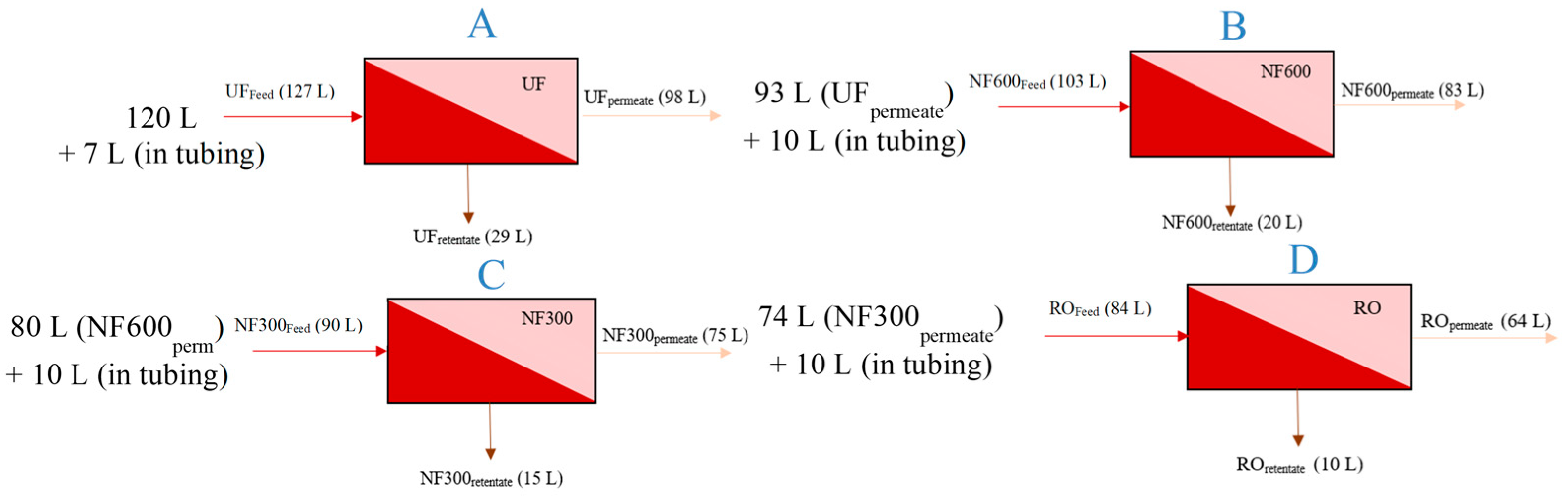 Sustainability 15 12221 g010 Sustainability 15 12221 g010