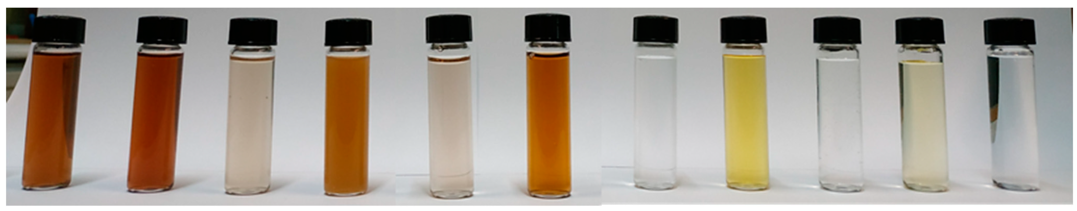 Sustainability 15 12221 g011 Sustainability 15 12221 g011