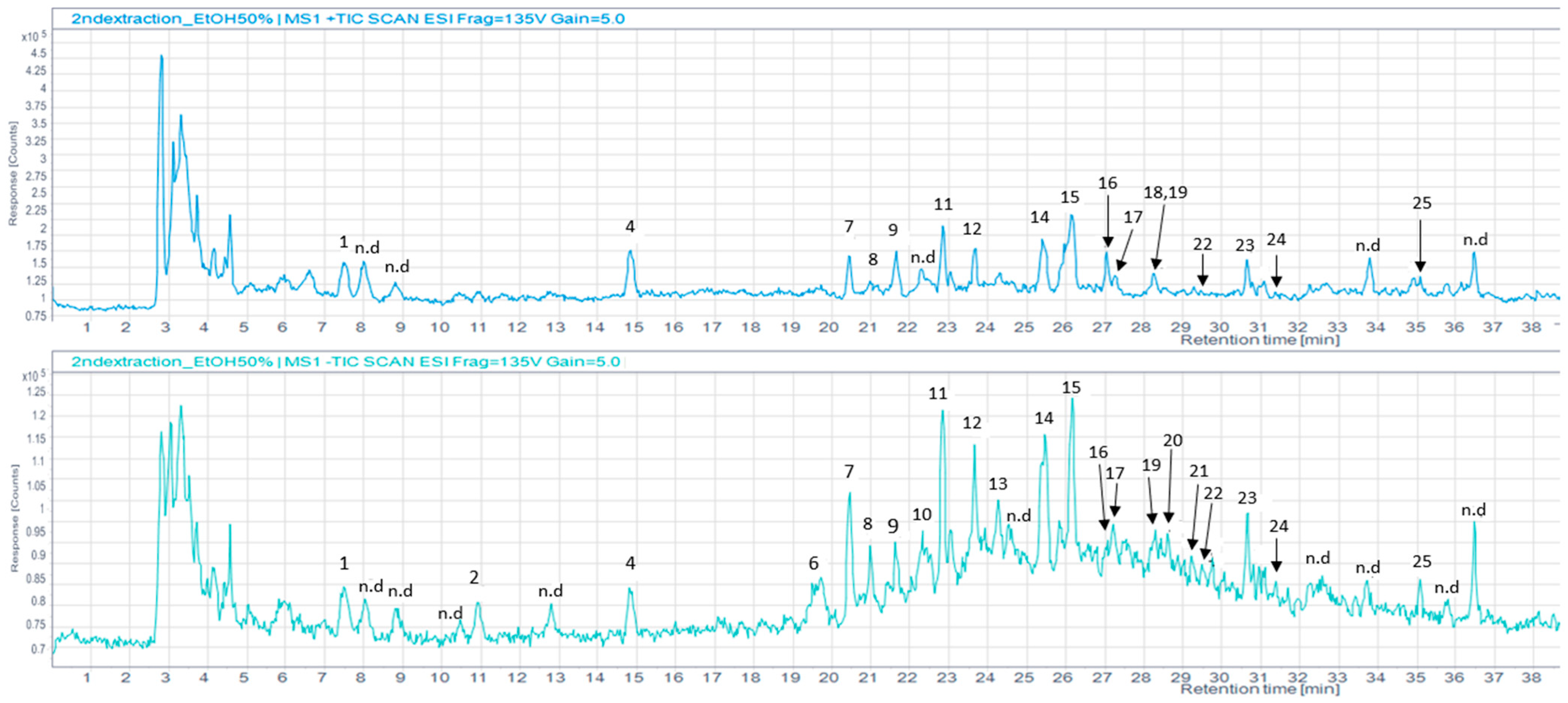 Sustainability 15 12221 g012 Sustainability 15 12221 g012