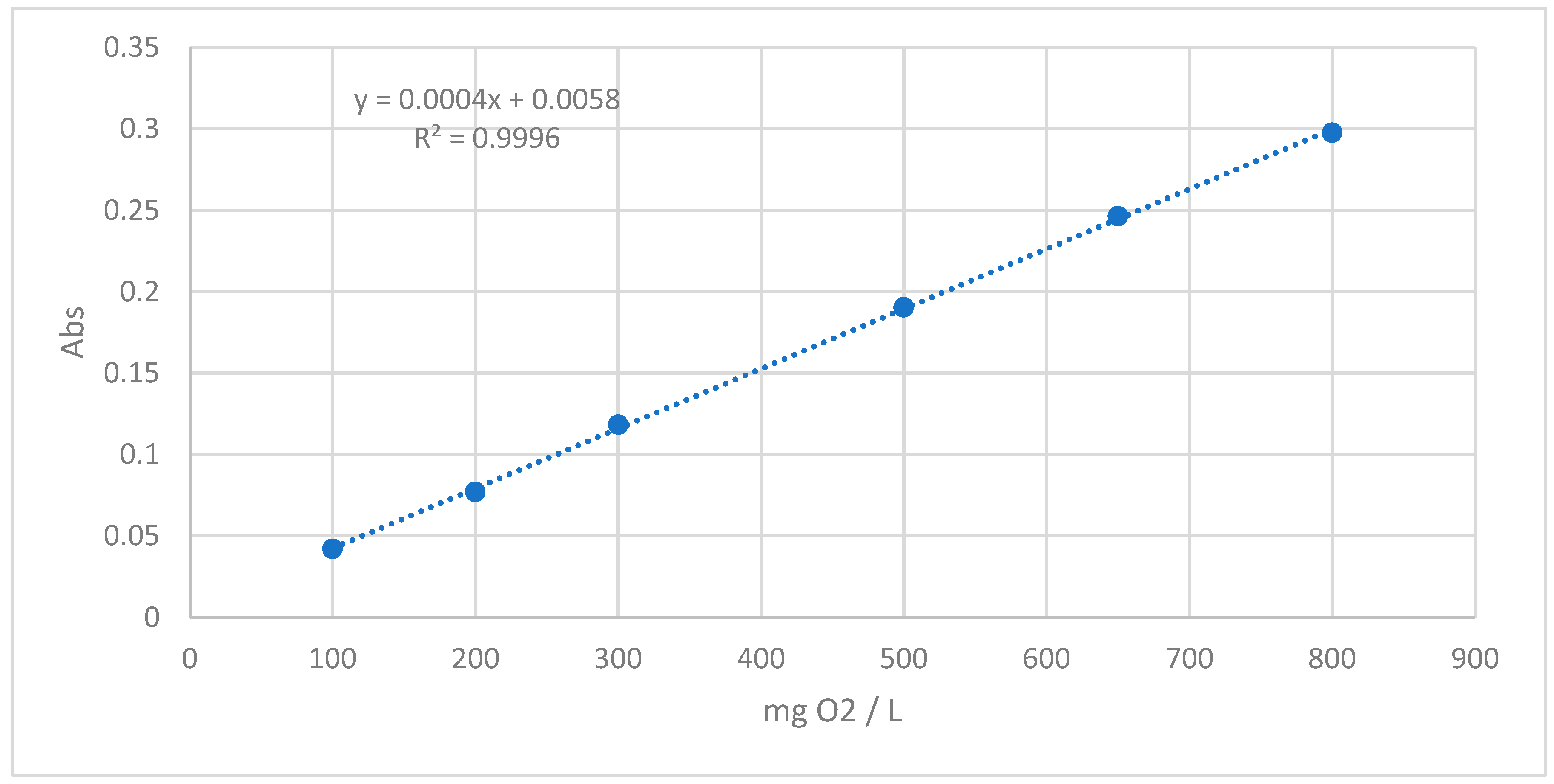 Sustainability 15 12221 g0a1 Sustainability 15 12221 g0a1