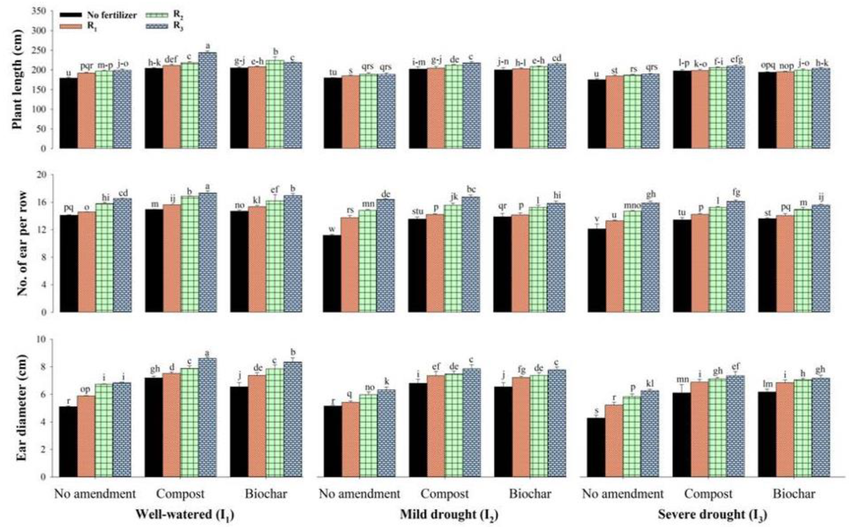 Sustainability 15 12223 g001
