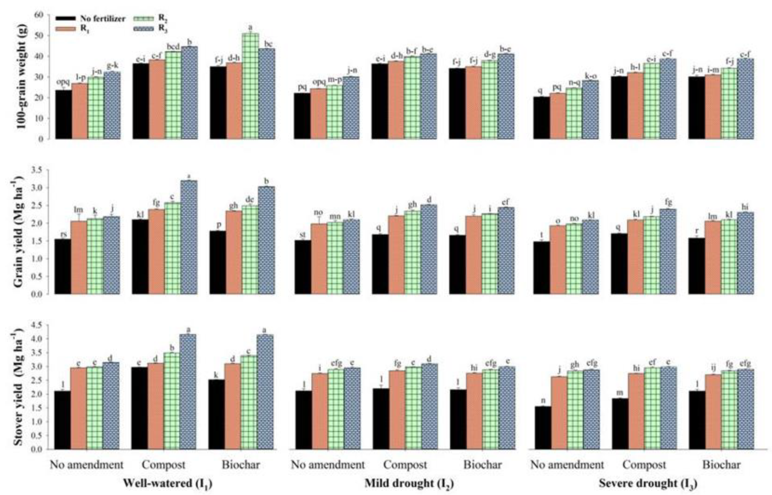 Sustainability 15 12223 g002