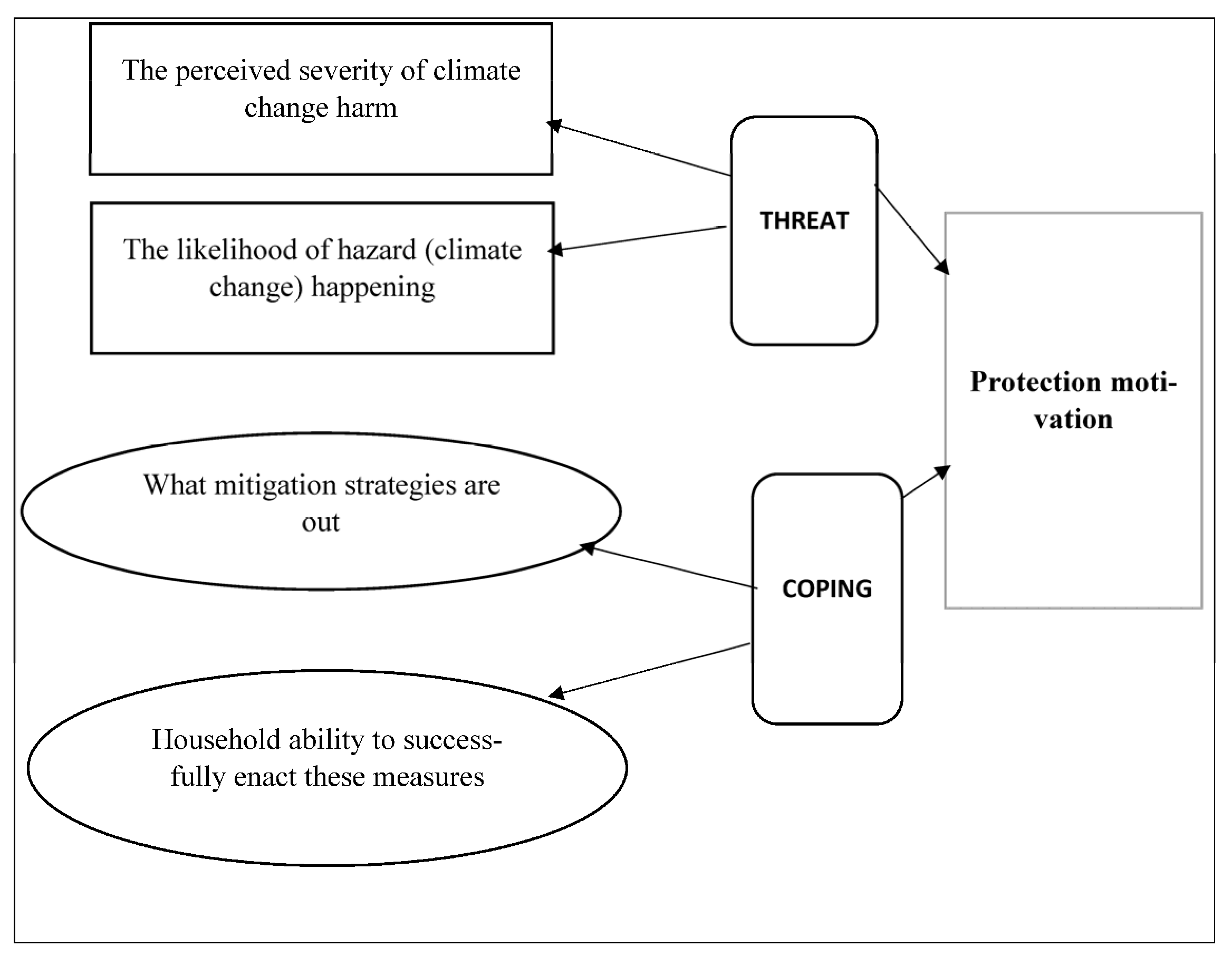 Sustainability 15 12224 g001