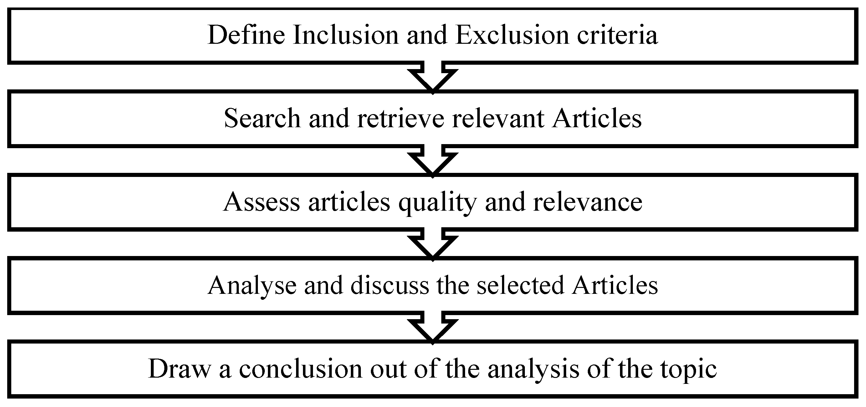 Sustainability 15 12227 g001 Sustainability 15 12227 g001