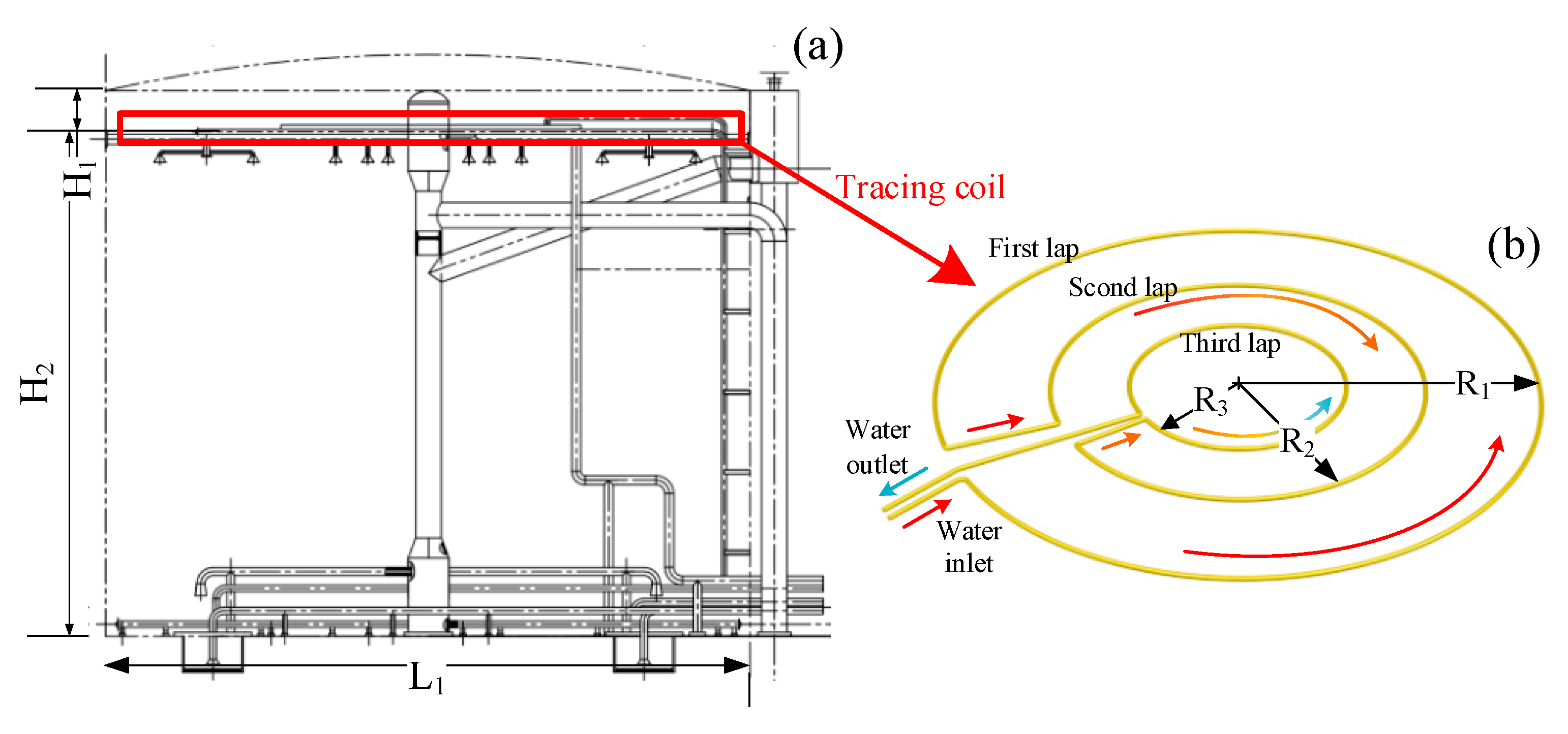 Sustainability 15 12229 g002