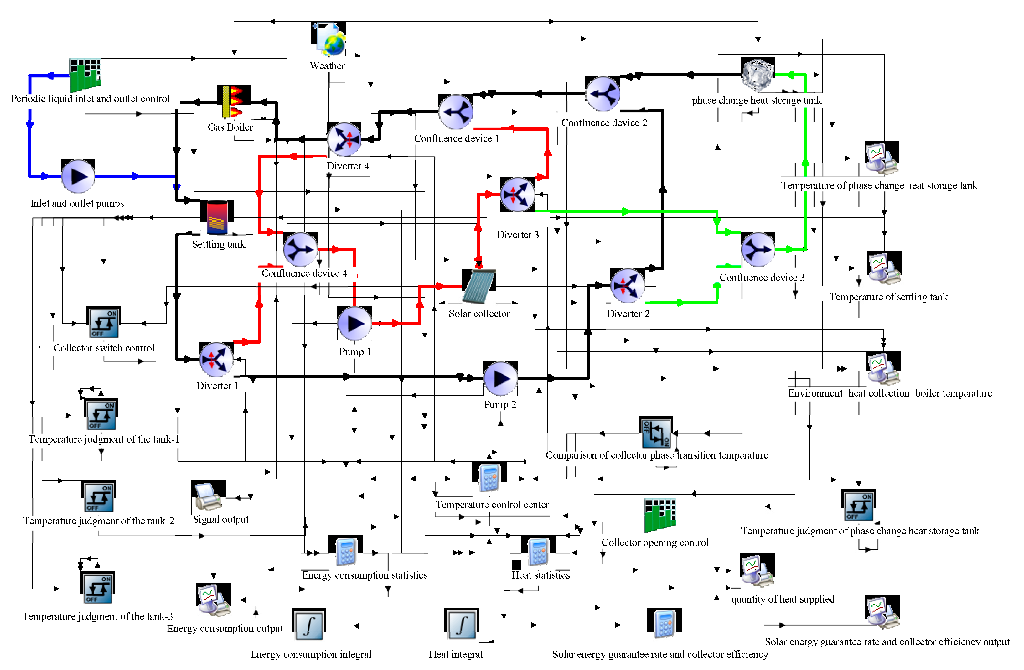 Sustainability 15 12229 g004
