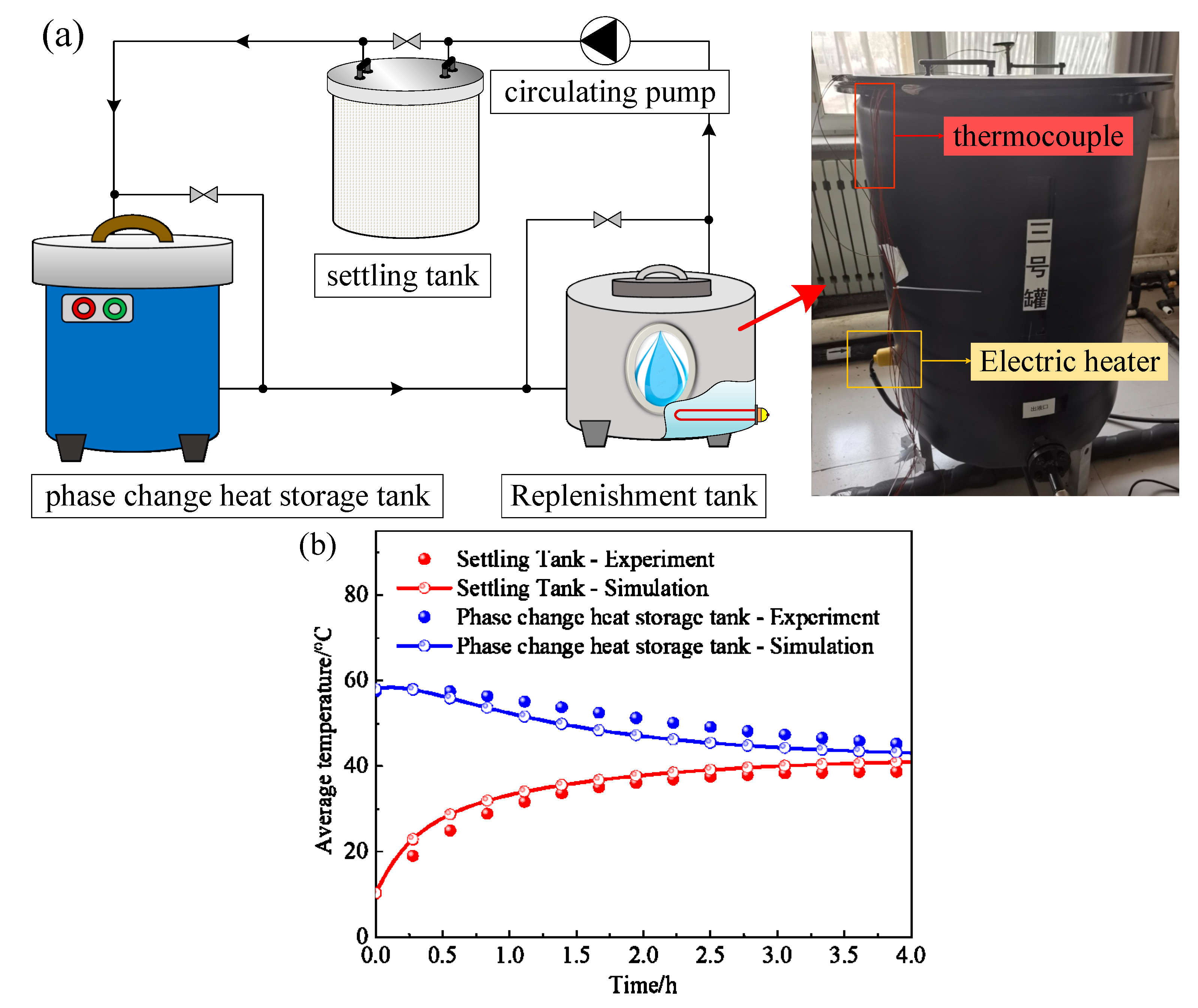 Sustainability 15 12229 g005