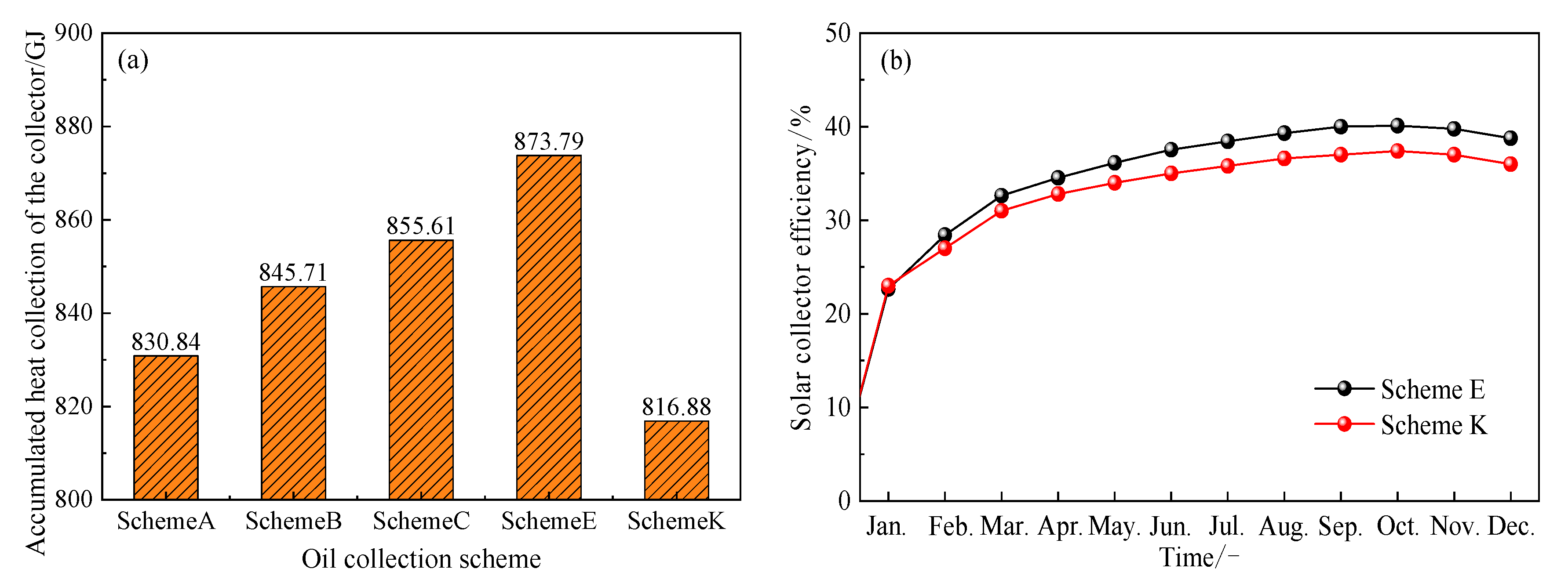 Sustainability 15 12229 g006