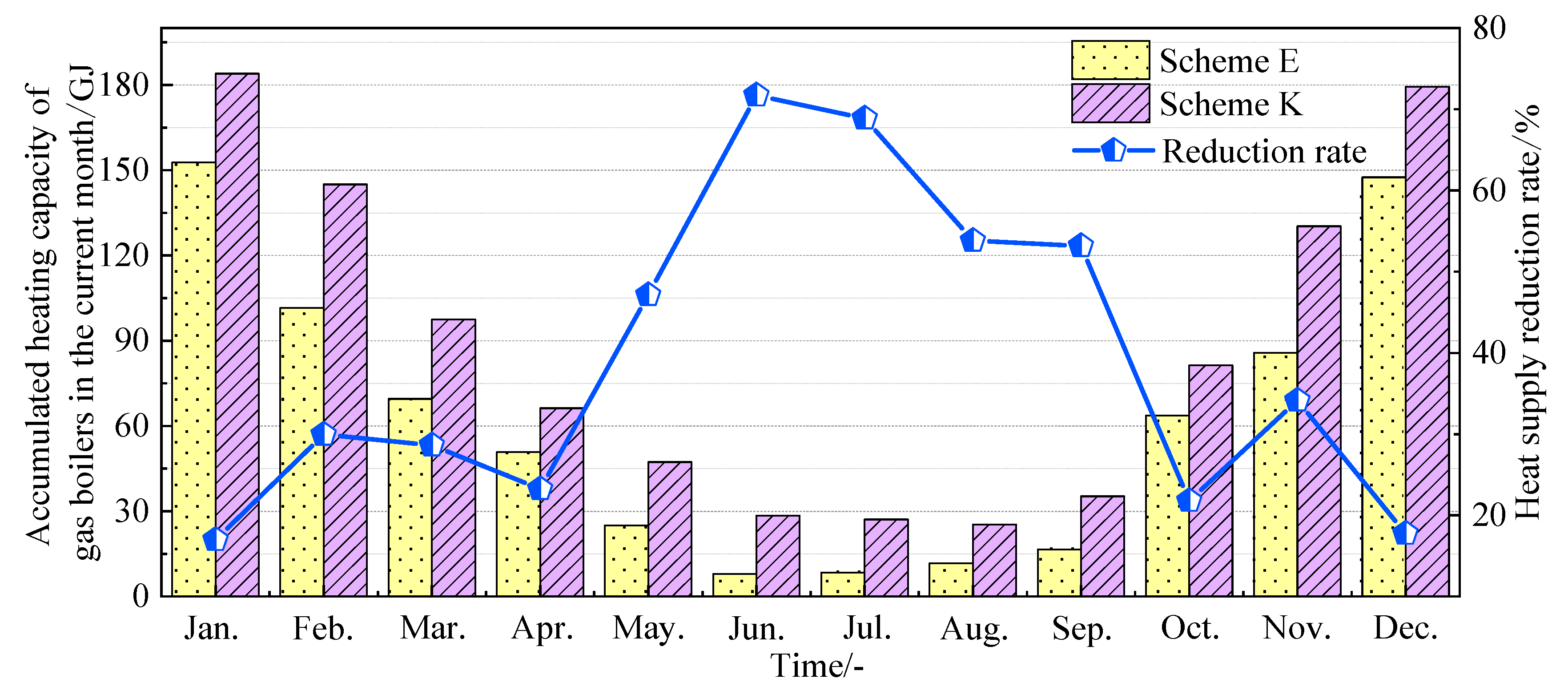 Sustainability 15 12229 g009