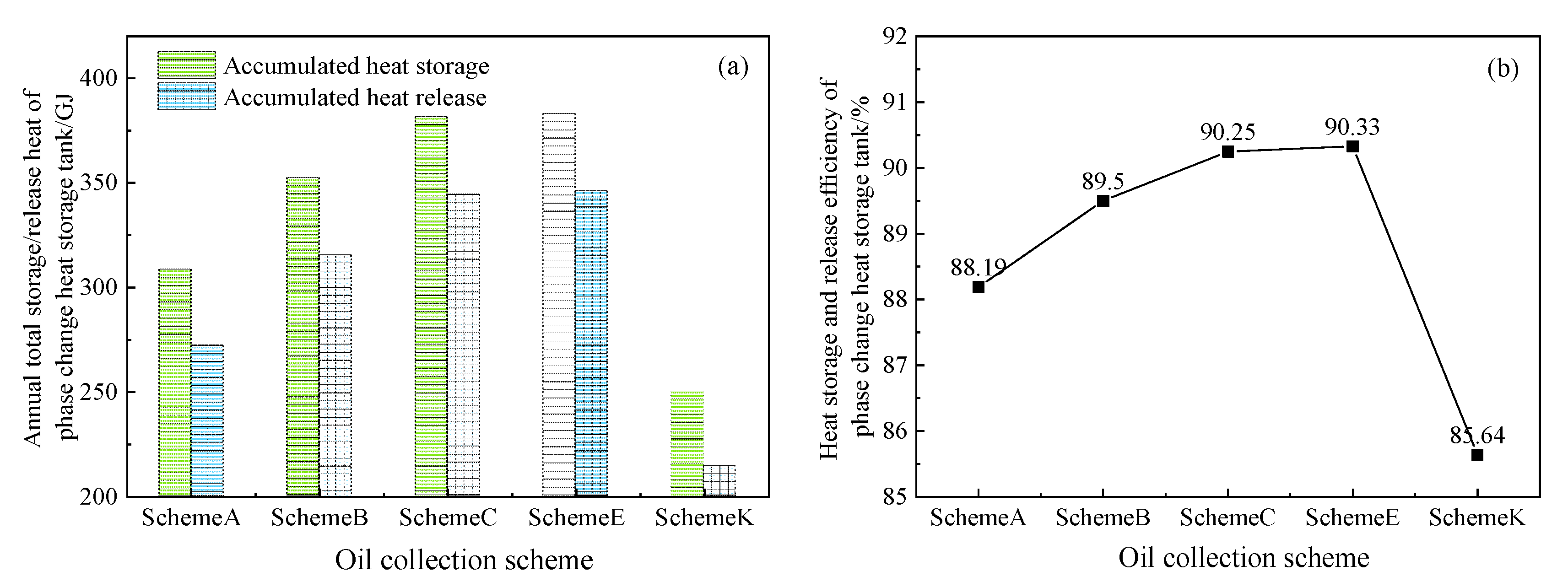 Sustainability 15 12229 g010