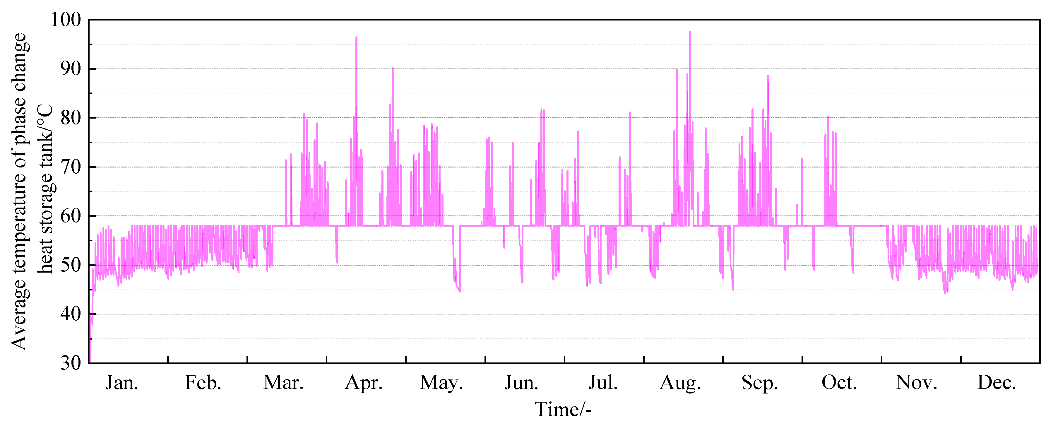 Sustainability 15 12229 g014
