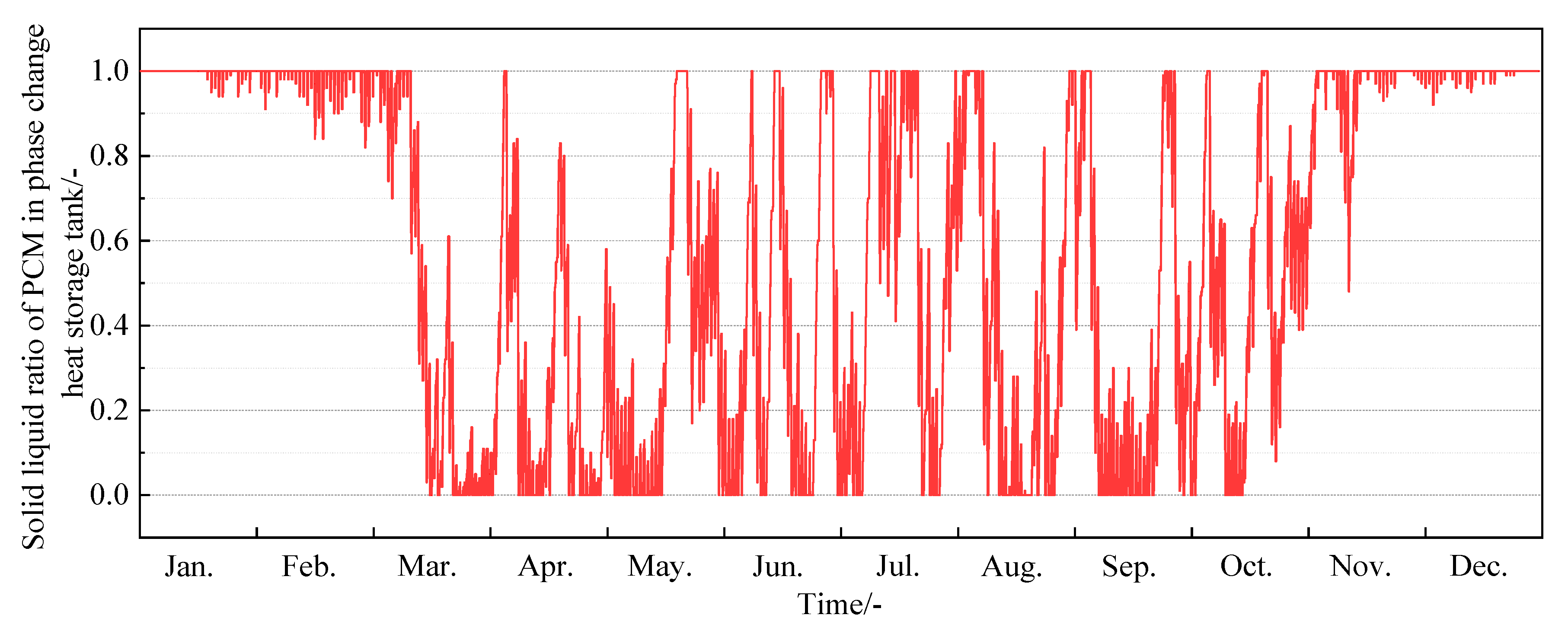 Sustainability 15 12229 g015