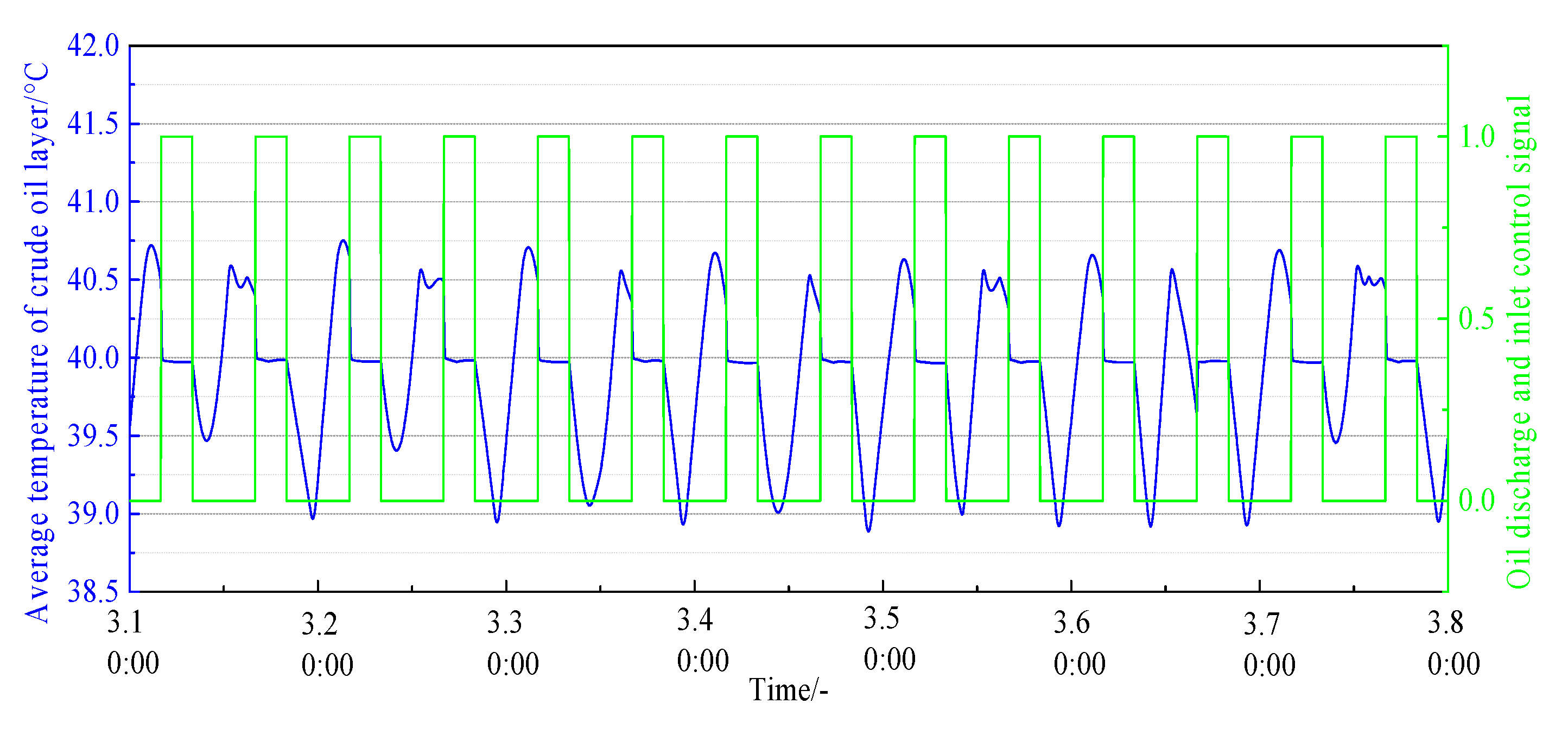 Sustainability 15 12229 g016