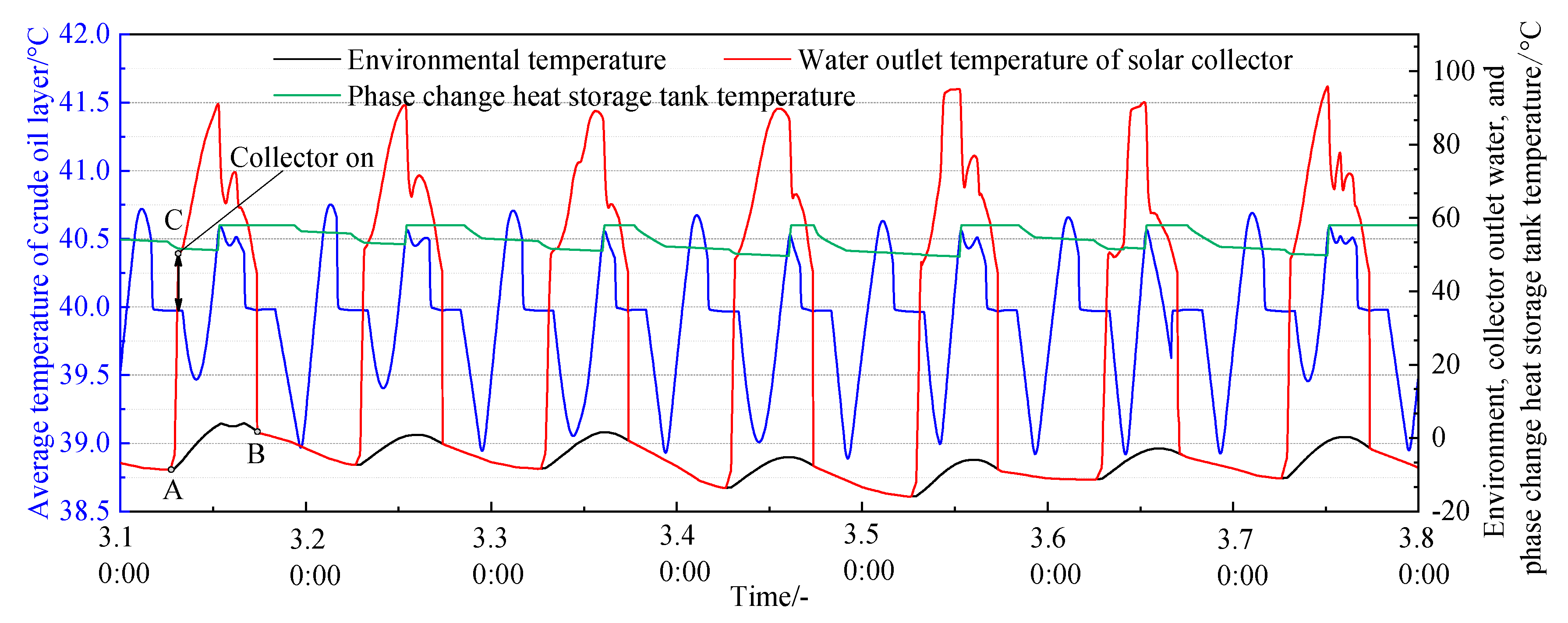 Sustainability 15 12229 g017