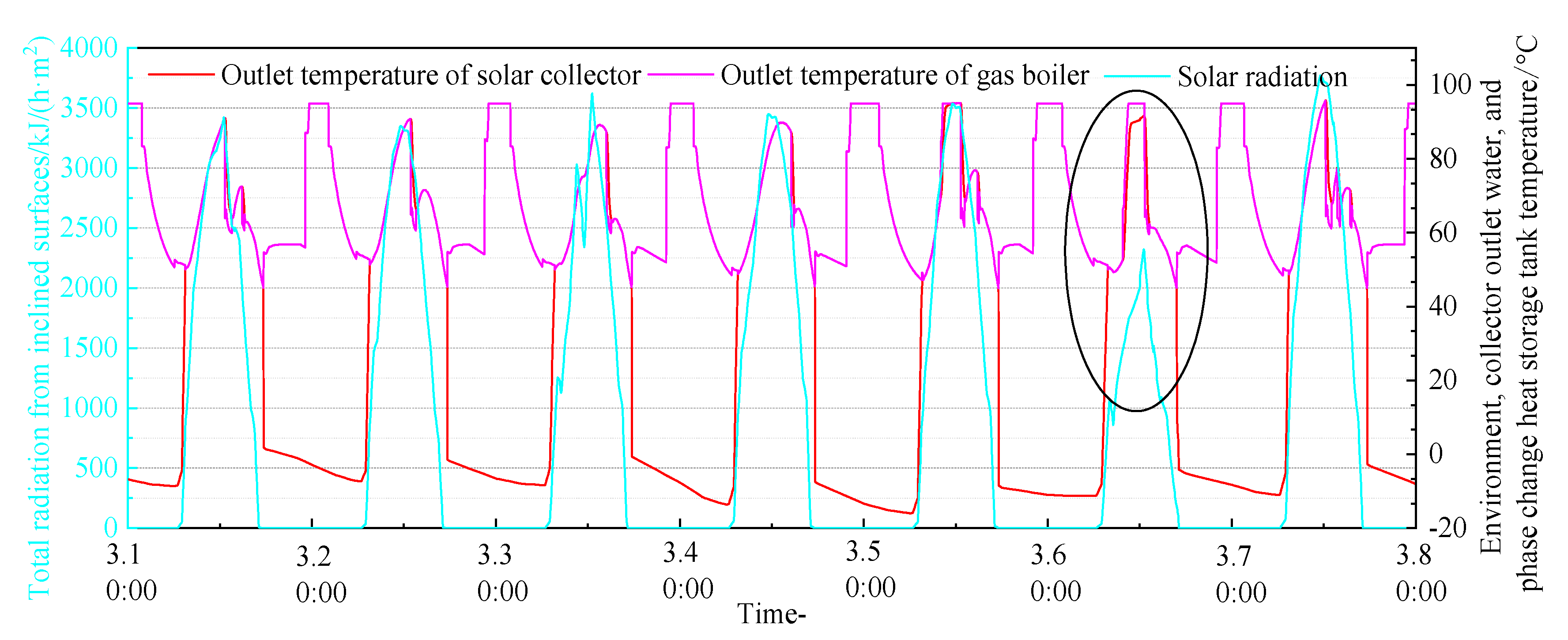 Sustainability 15 12229 g018