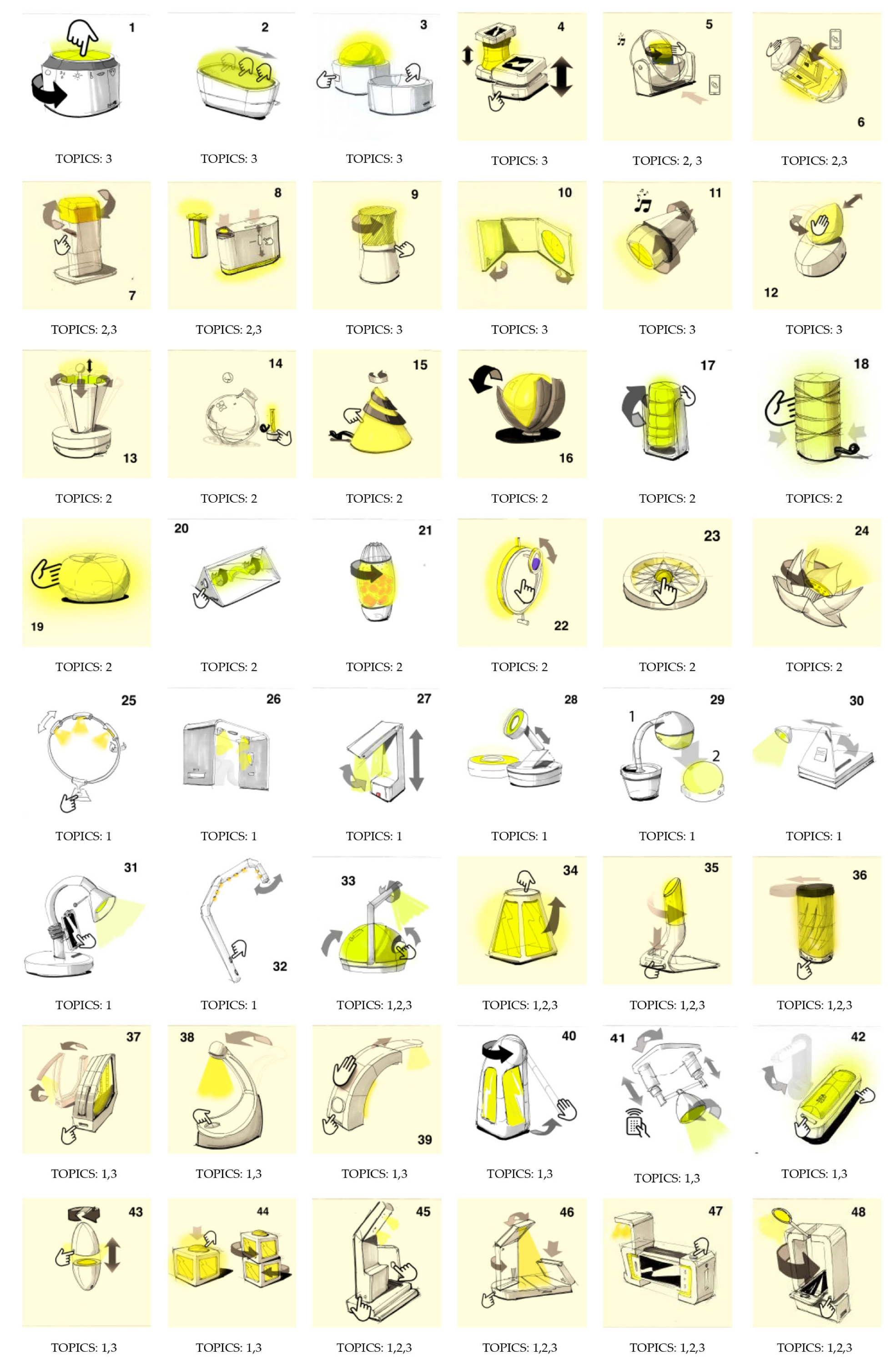 Sustainability 15 12231 g003