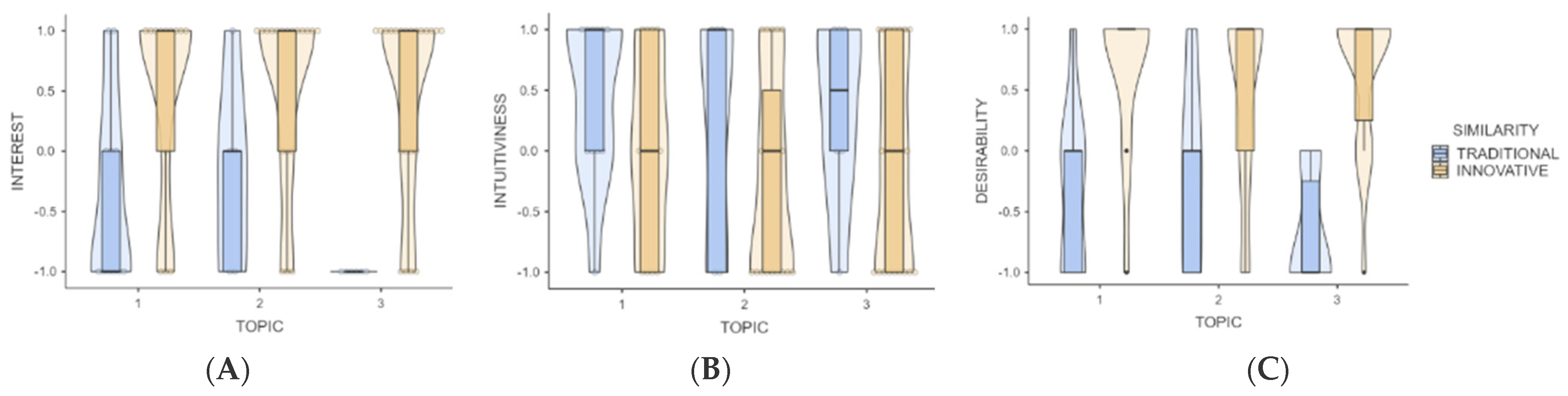 Sustainability 15 12231 g007