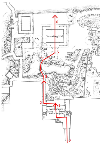 Sustainability 15 12232 i014