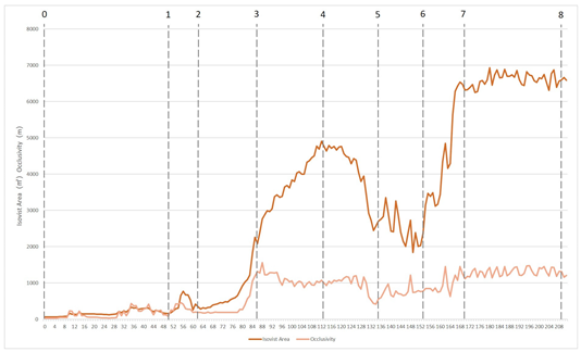Sustainability 15 12232 i024