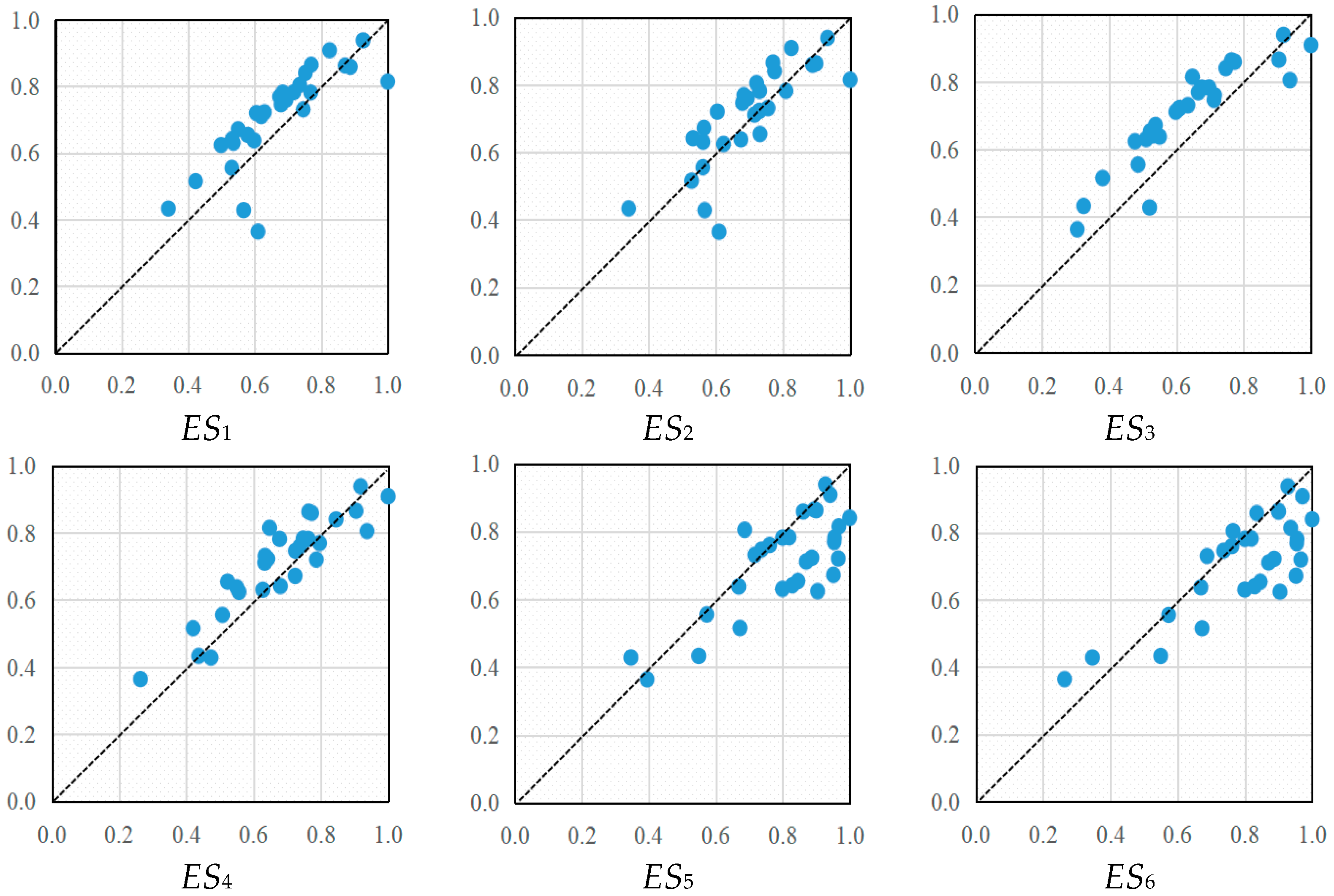 Sustainability 15 12235 g002