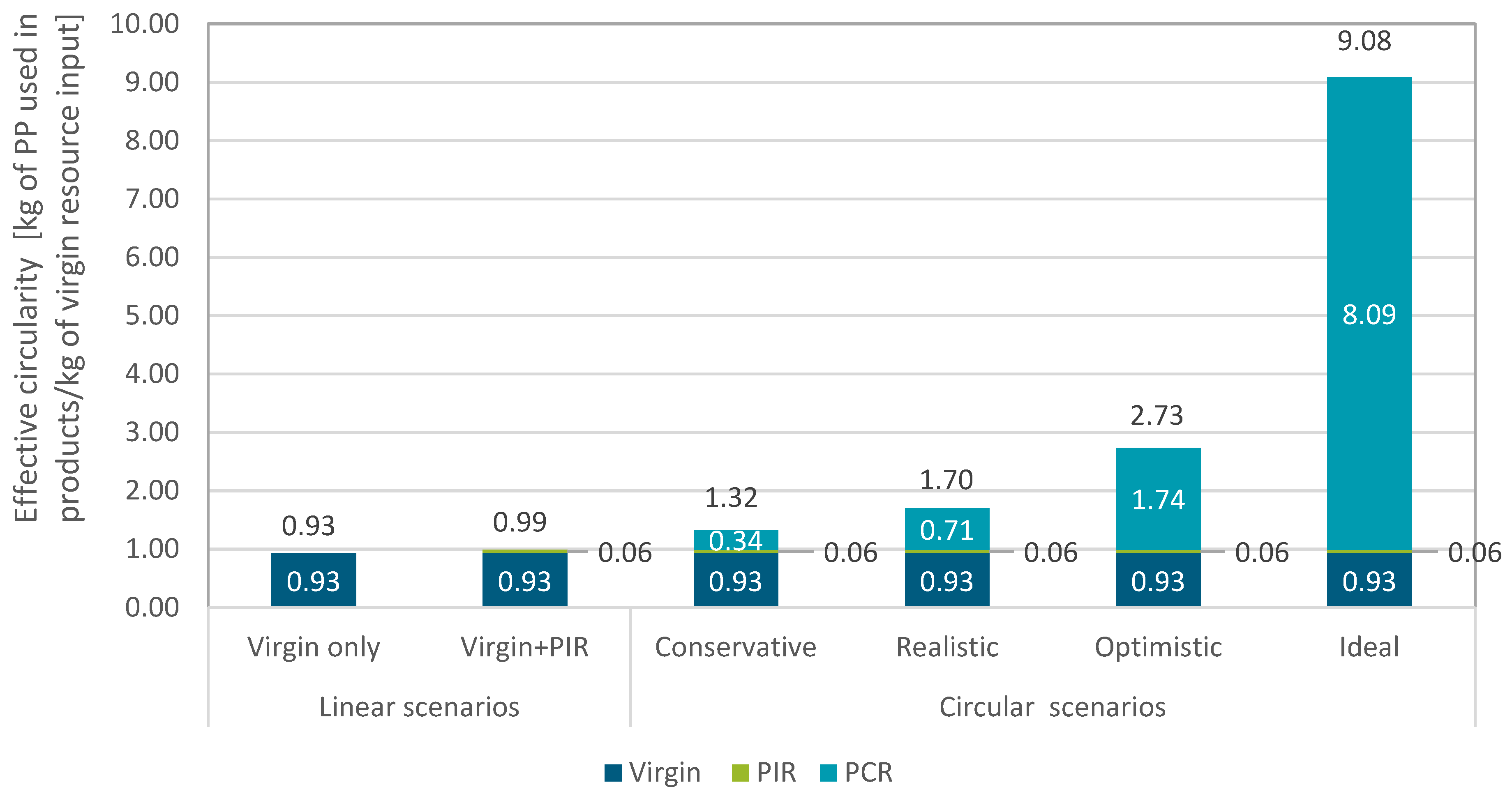 Sustainability 15 12242 g004 Sustainability 15 12242 g004