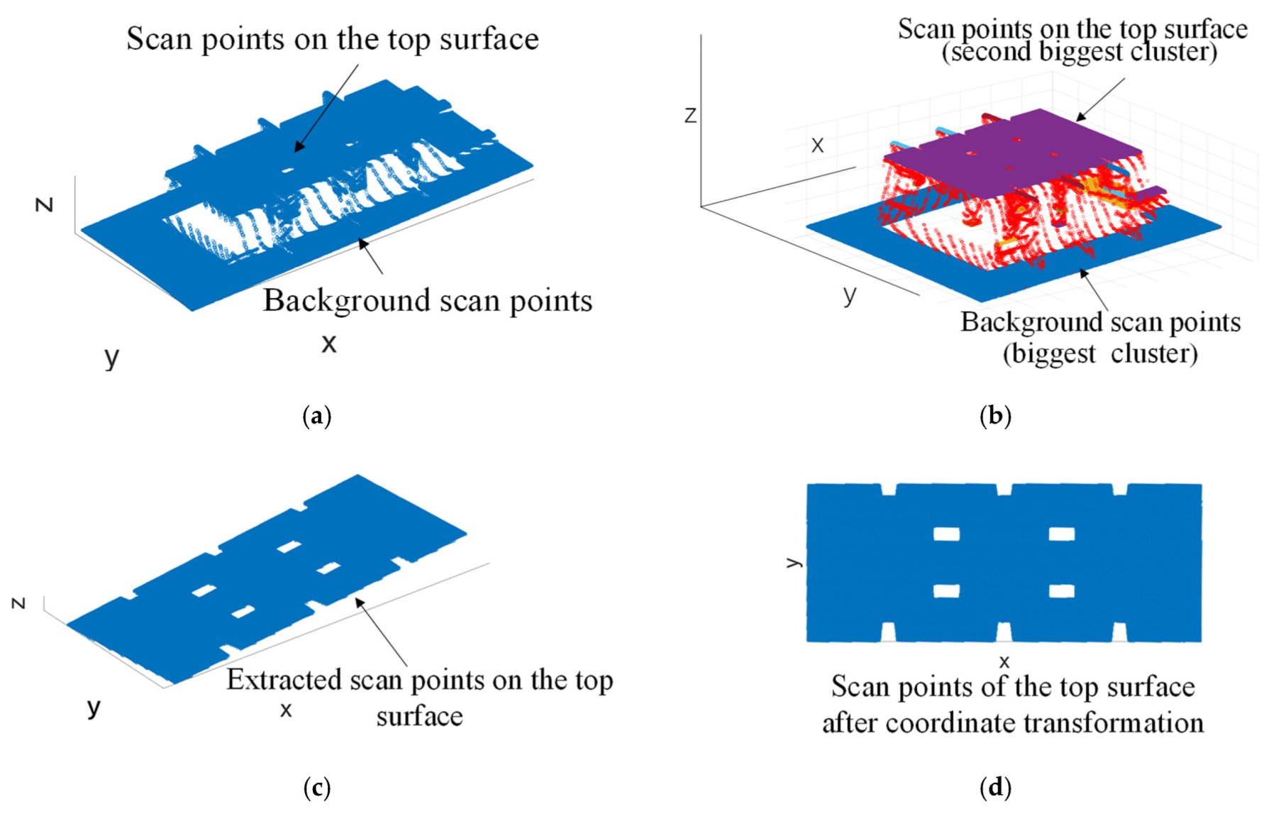 Sustainability 15 12243 g003 Sustainability 15 12243 g003