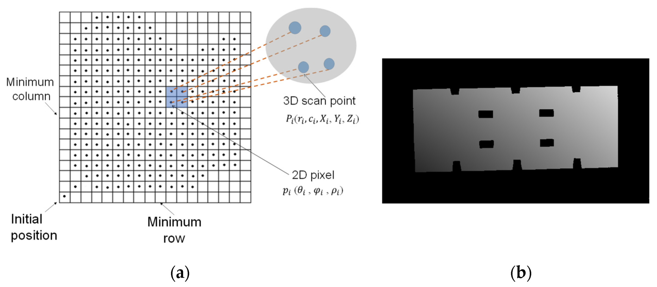 Sustainability 15 12243 g005 Sustainability 15 12243 g005