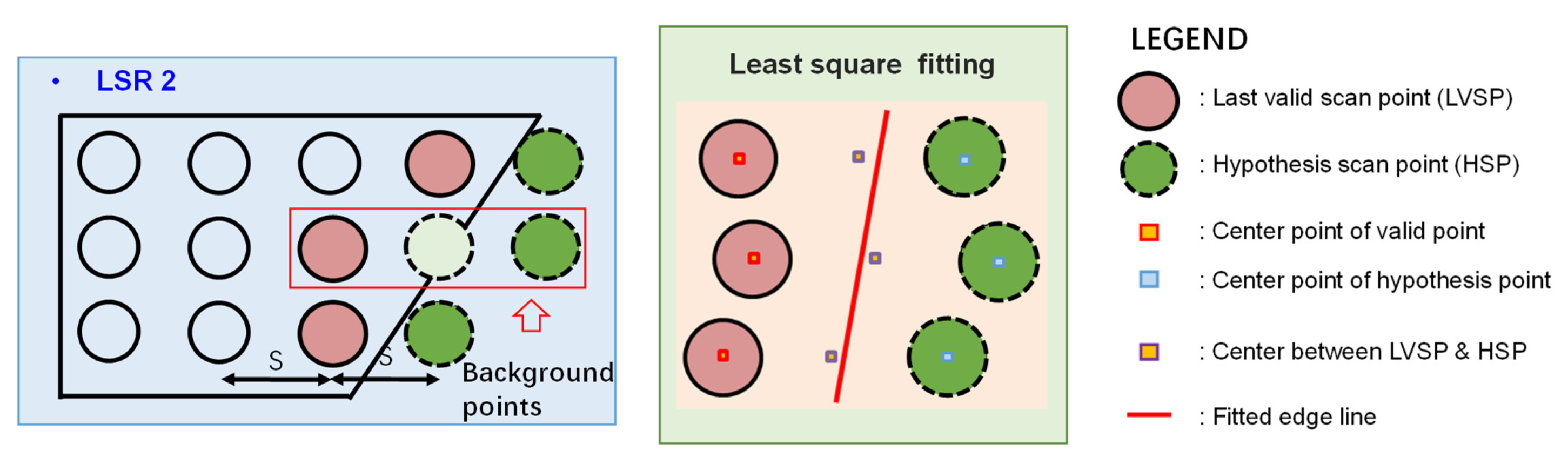 Sustainability 15 12243 g010 Sustainability 15 12243 g010