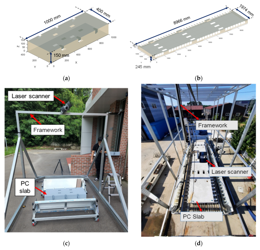 Sustainability 15 12243 g012 Sustainability 15 12243 g012