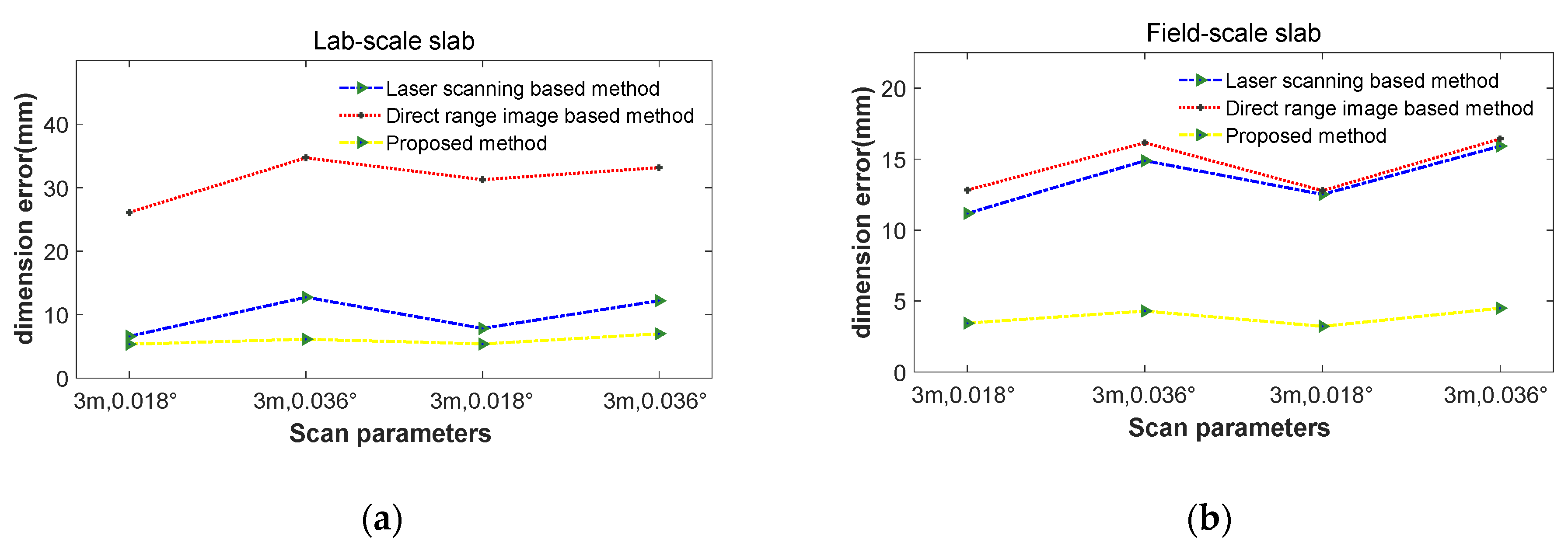 Sustainability 15 12243 g015 Sustainability 15 12243 g015