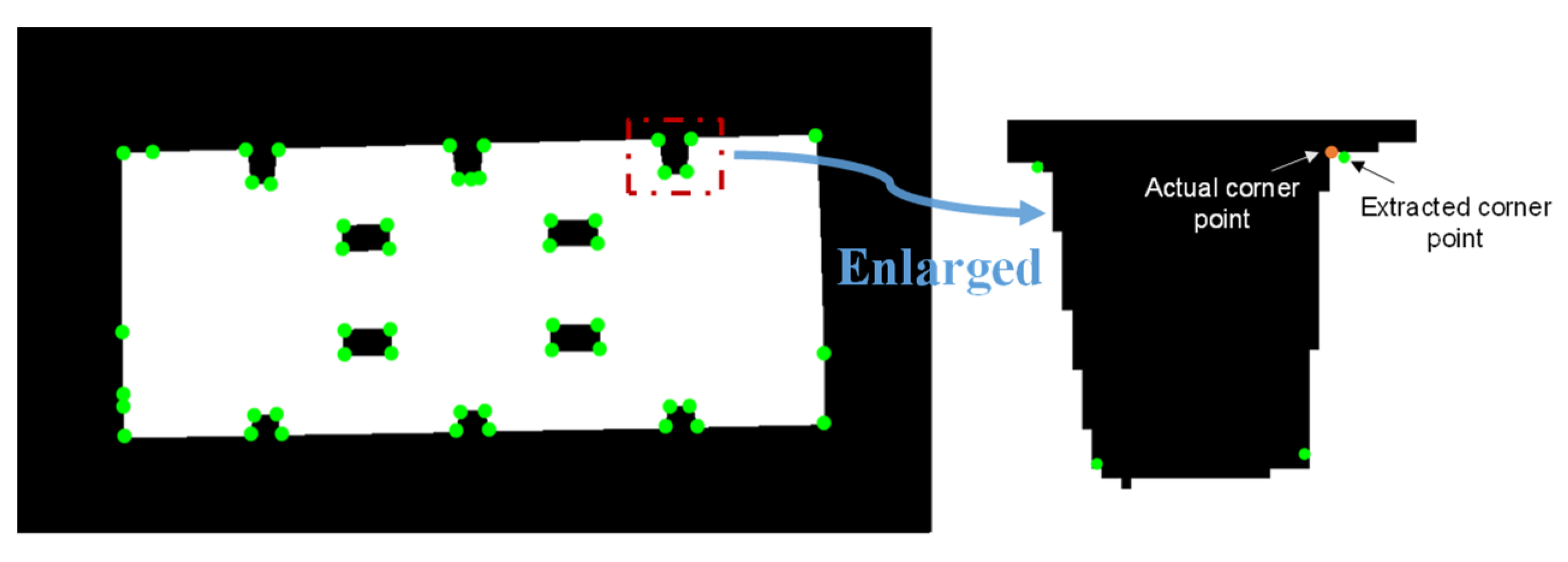 Sustainability 15 12243 g016 Sustainability 15 12243 g016