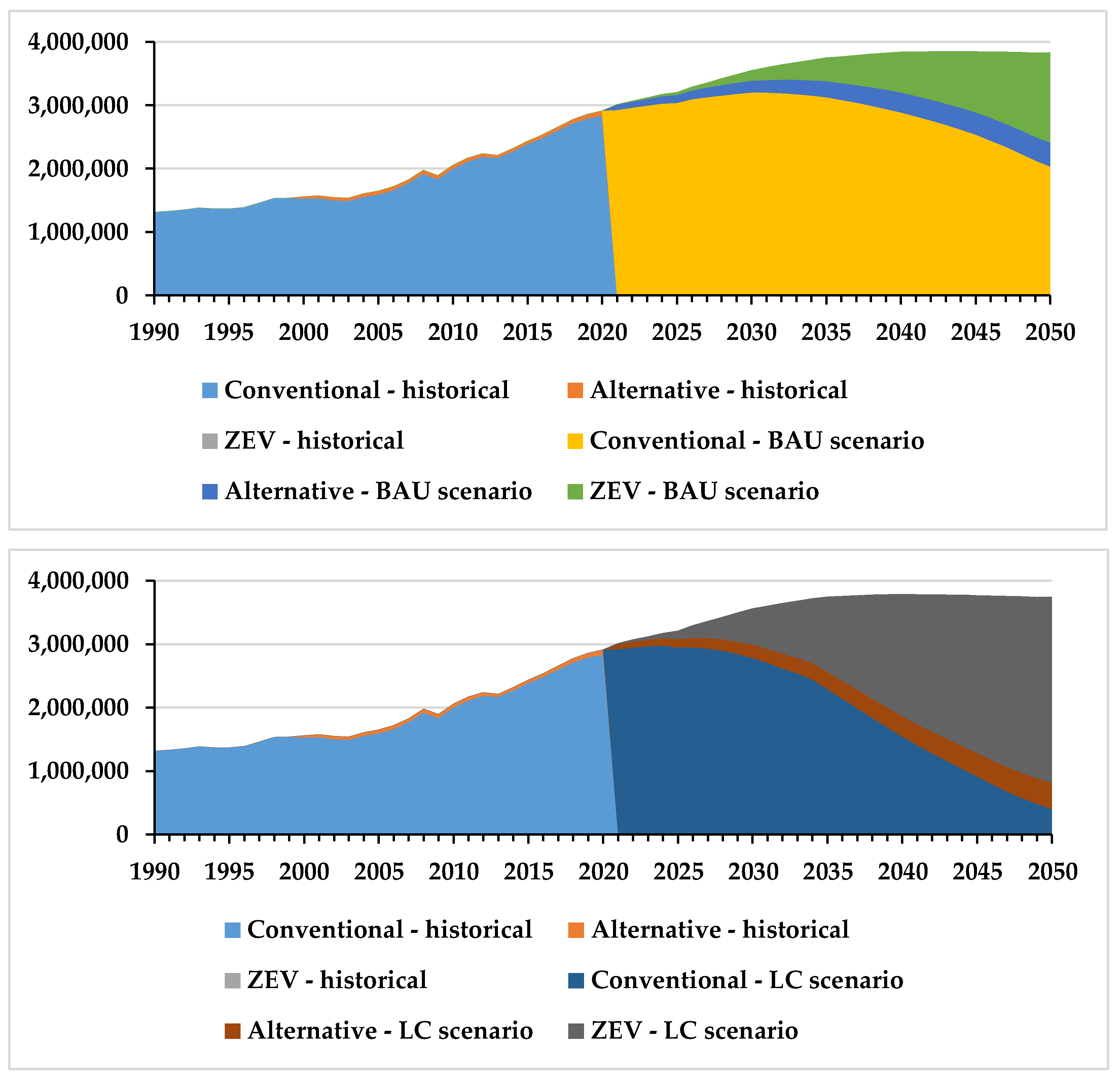 Sustainability 15 12246 g001 Sustainability 15 12246 g001