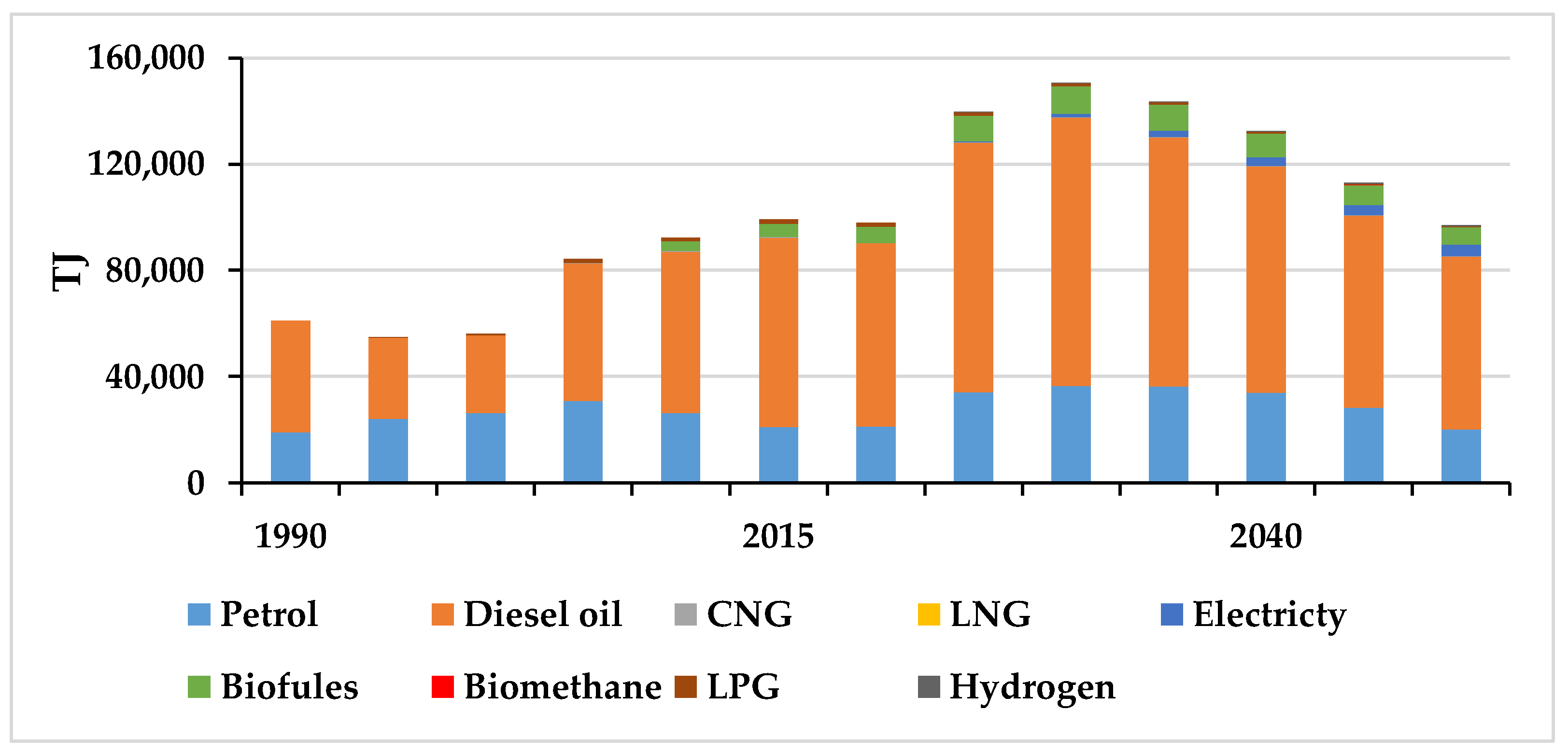 Sustainability 15 12246 g004 Sustainability 15 12246 g004