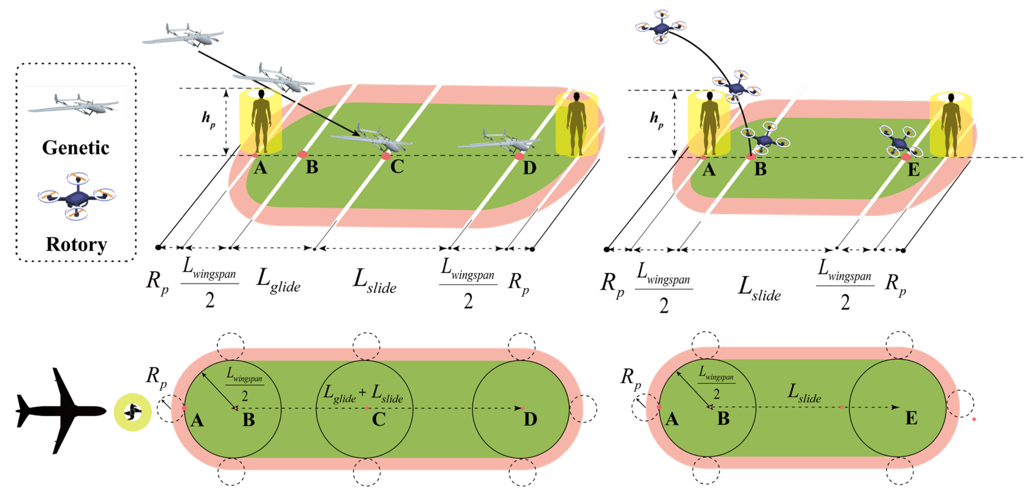 Sustainability 15 12247 g005 Sustainability 15 12247 g005