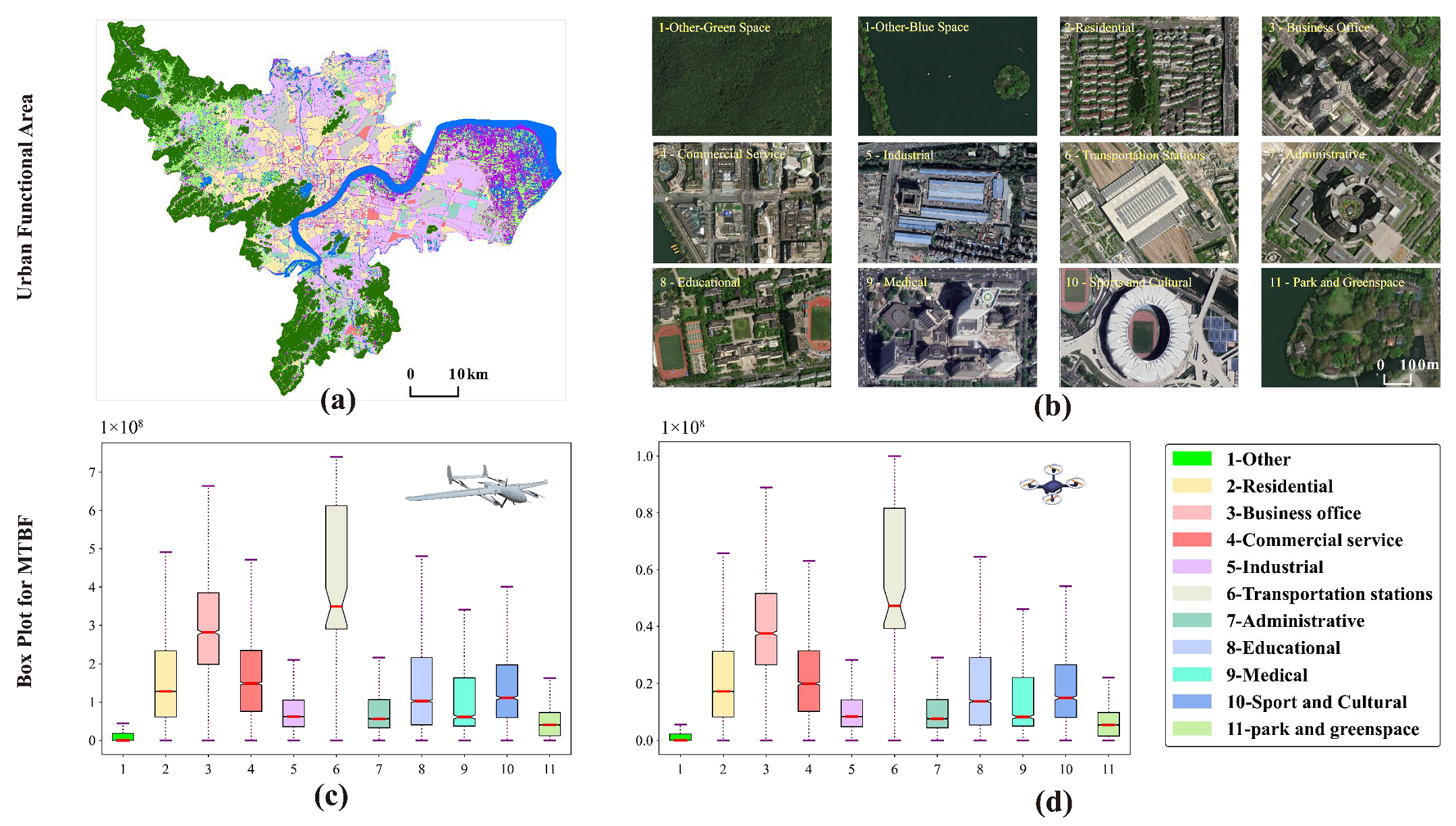Sustainability 15 12247 g008 Sustainability 15 12247 g008