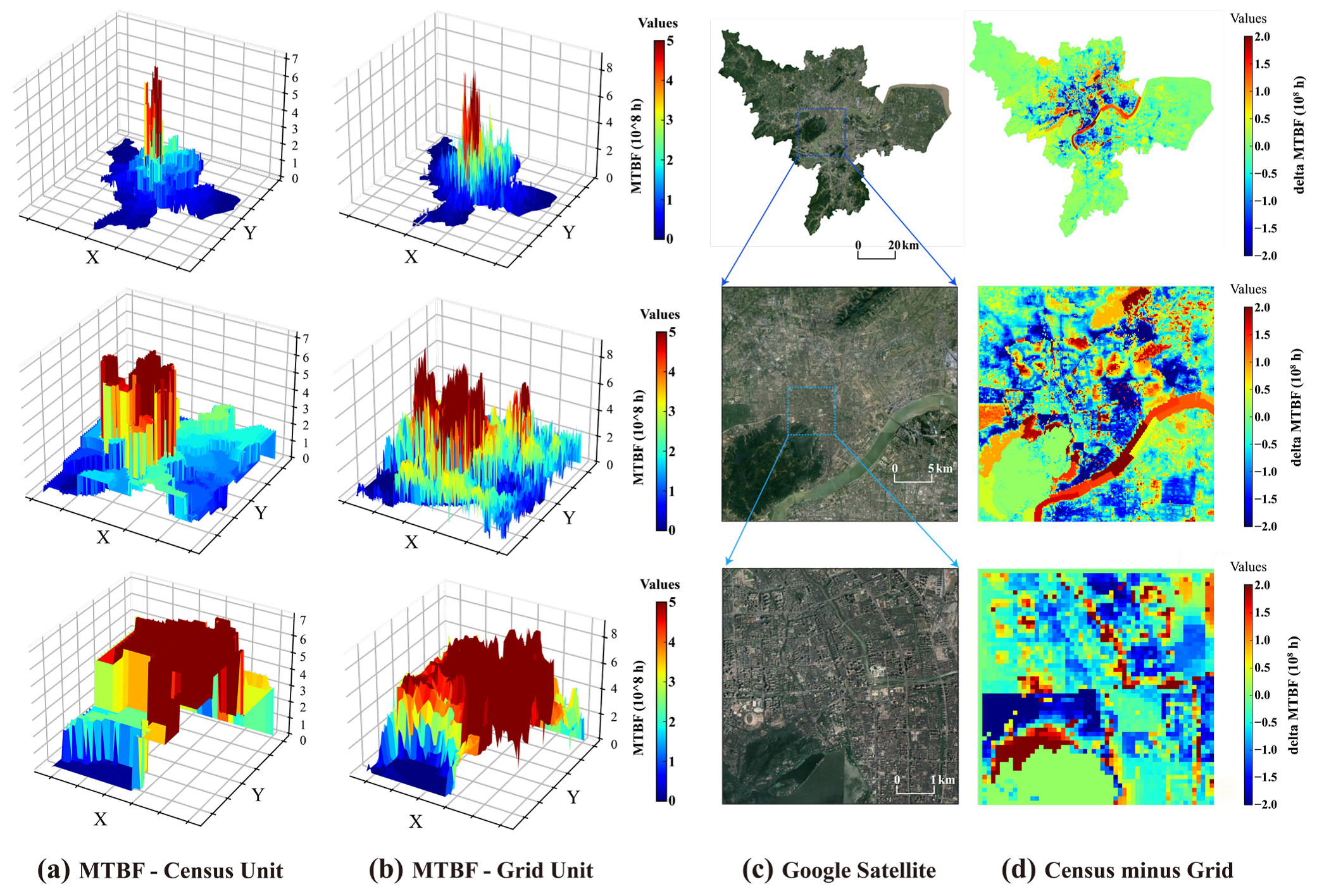 Sustainability 15 12247 g009 Sustainability 15 12247 g009