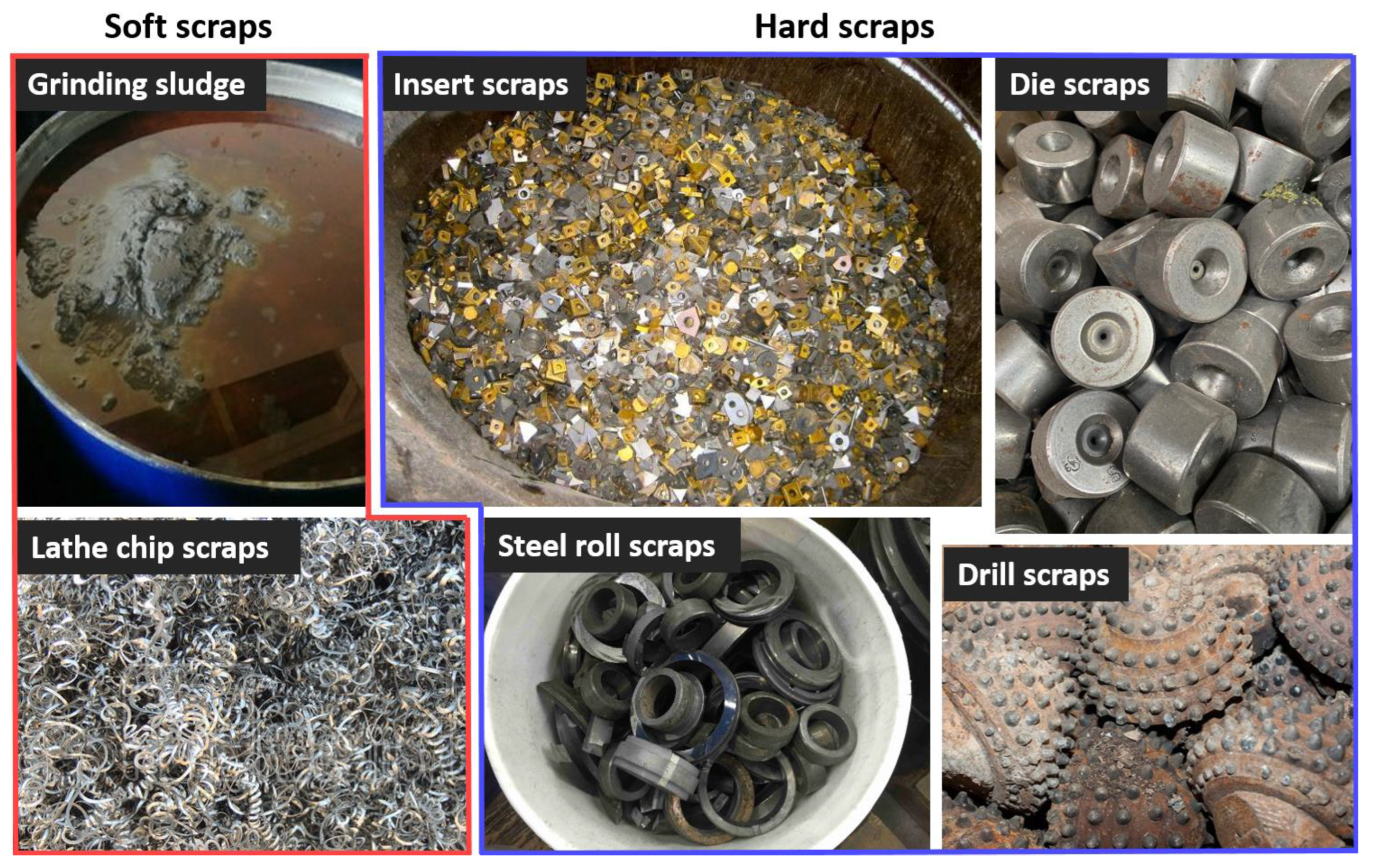 Sustainability 15 12249 g005 Sustainability 15 12249 g005